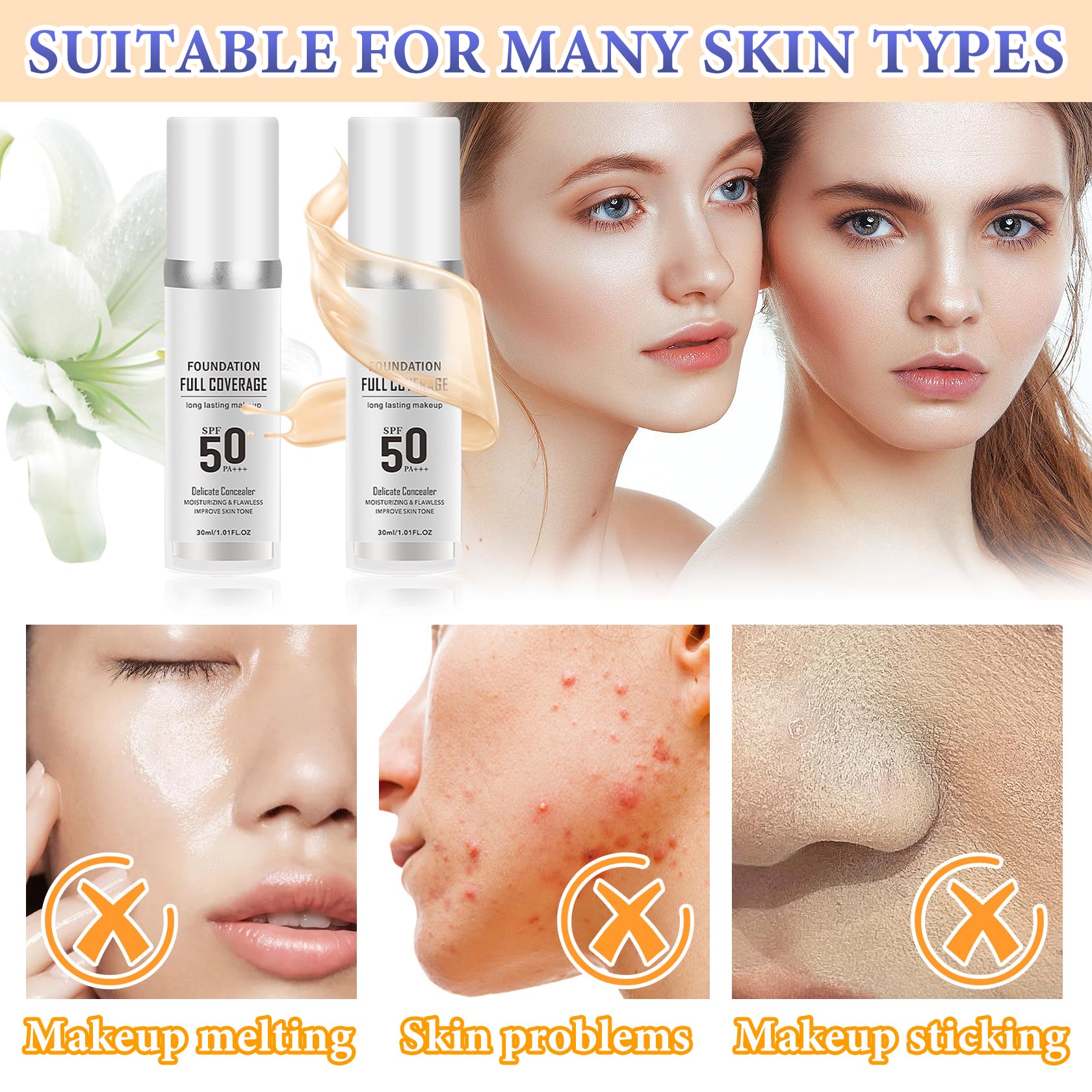 2er Set Farbverändernde Foundation Vollabdeckung Makellose Nicht Fettige Foundation mit Pinsel und Make-up-Schwamm Feuchtigkeitsspendende flüssige Foundation für alle Hauttypen