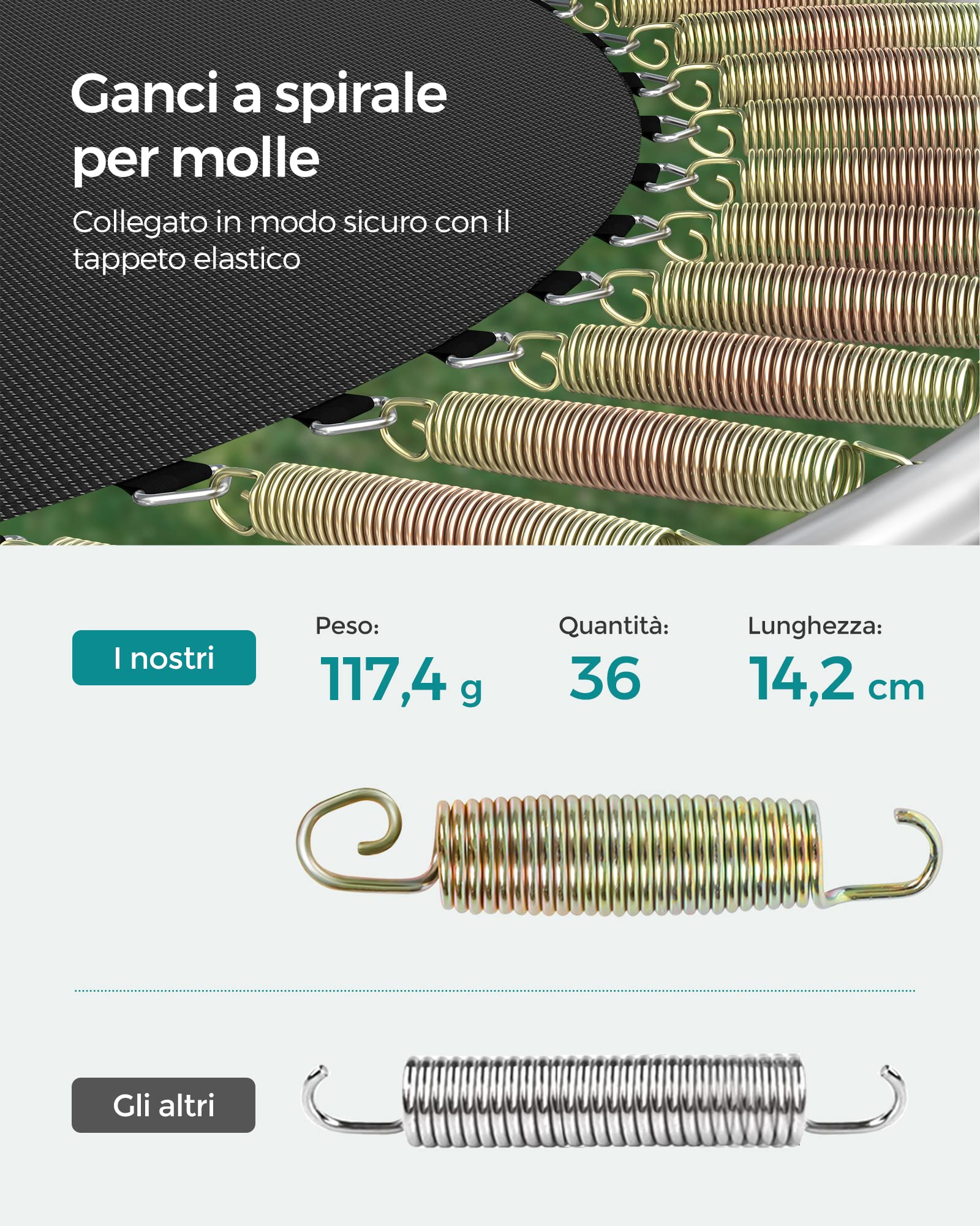 SONGMICS Trampolino esterno bambino diametro 183/244/305/366/427 cm, rete di protezione esterna, cuscini di sicurezza, scala, palo dritto alto 180 cm, telaio in acciaio
