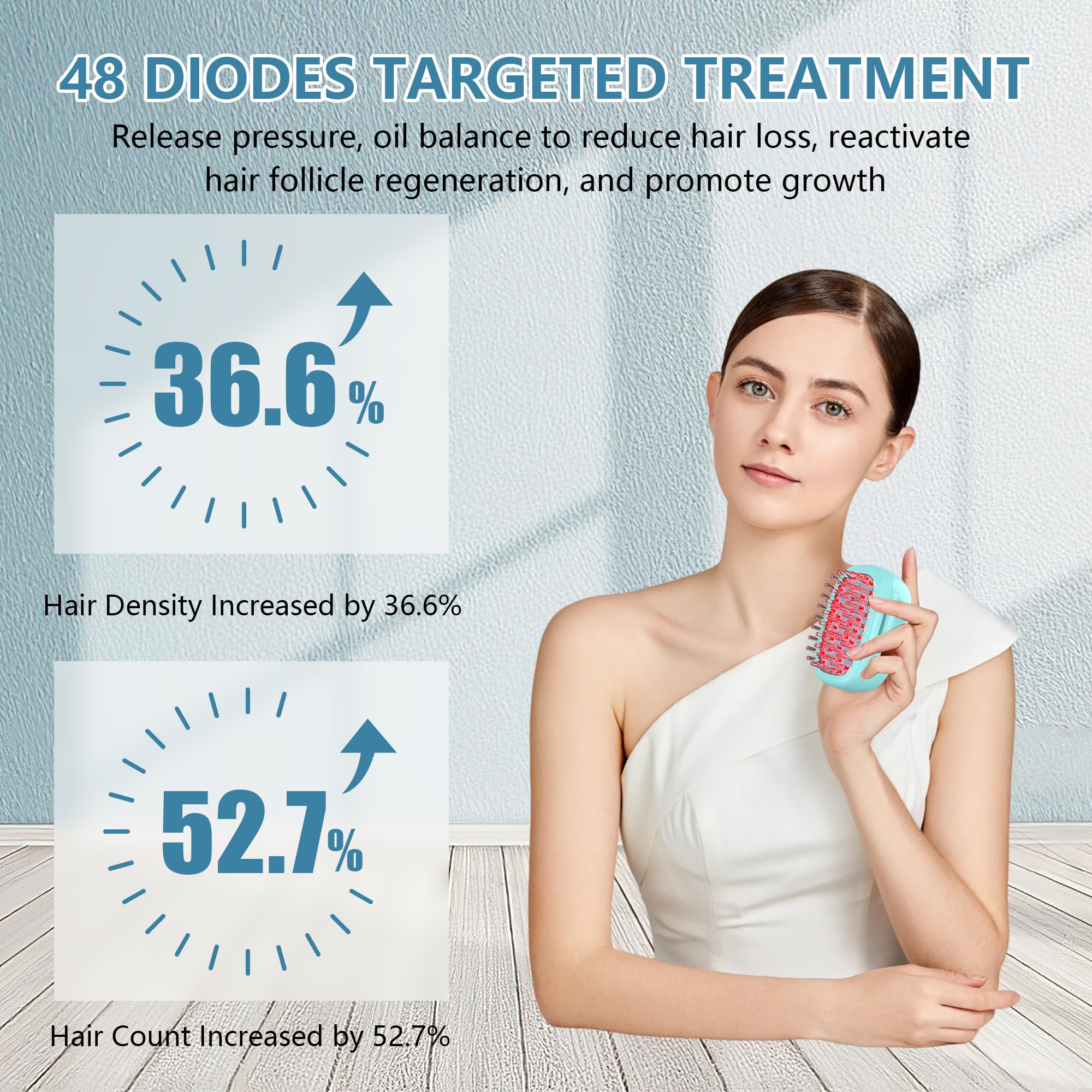 KTS Peine láser de crecimiento del cabello, dispositivo de crecimiento del cabello de terapia de luz láser, terapia de luz roja promover el crecimiento del cabello para hombres y mujeres (azul)