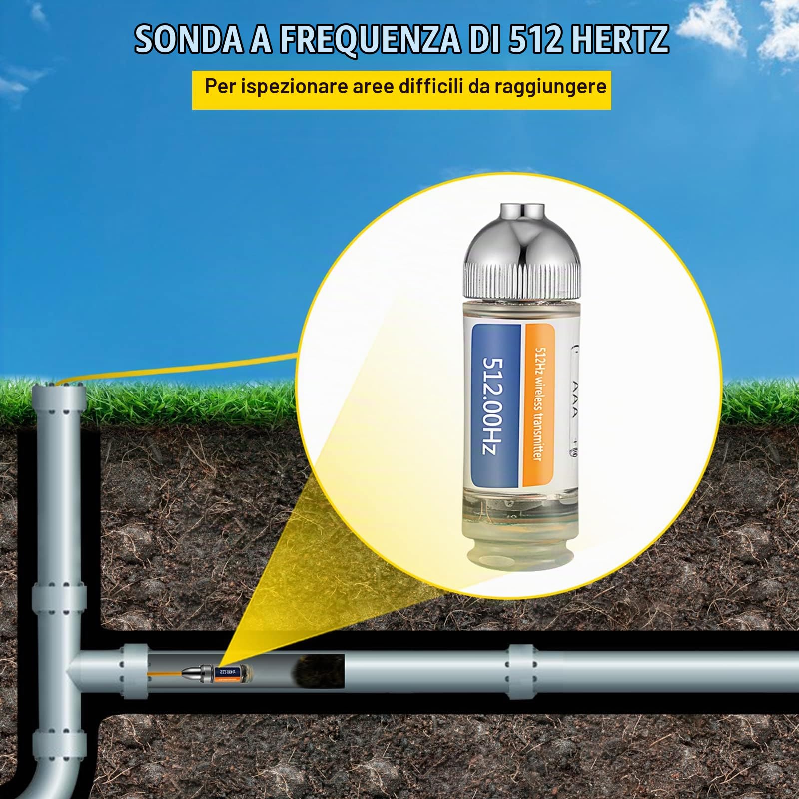 VEVOR 512HZ Sonda connettori 8/5" e 1/4-20" Localizzatore di scarichi rigidi per localizzare e rilevare piccole fognature e condotte, Argento
