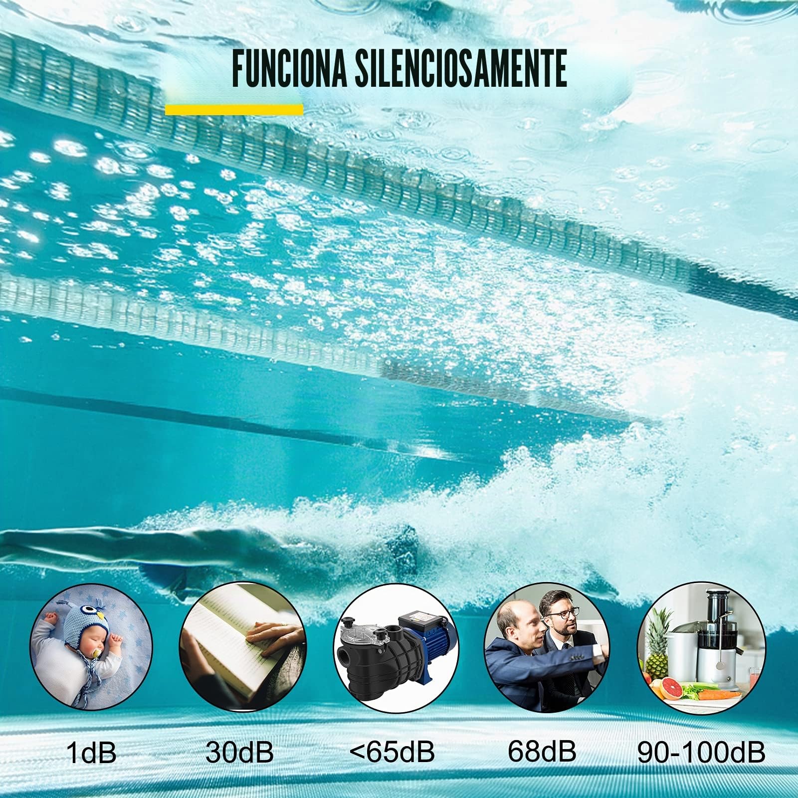 VEVOR Bomba de Piscina Filtración 18000L/h con Cesta de Filtro Extraíble, 1 HP Bomba de Plástico Metal 750W 3450TR/Min 50°C, para Piscinas Spas Fuentes Termales