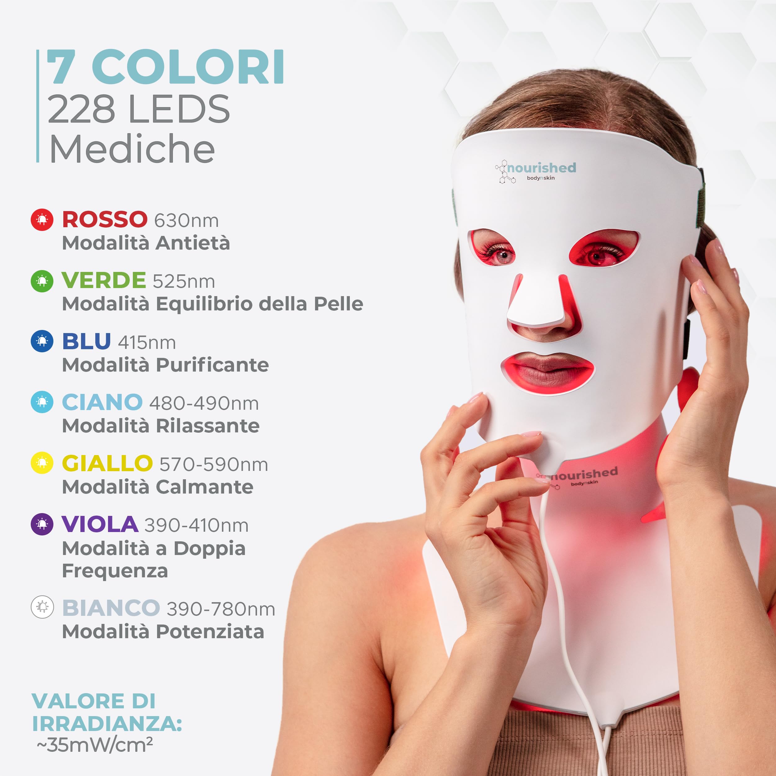 Nourished Bodynskin Maschera di Terapia con Luce LED per Viso & Collo - Dispositivo per la Cura della Pelle del Viso - 7 Colori Rosso & Blu - Ringiovanimento, Prodotto Anti-invecchiamento per le Rughe