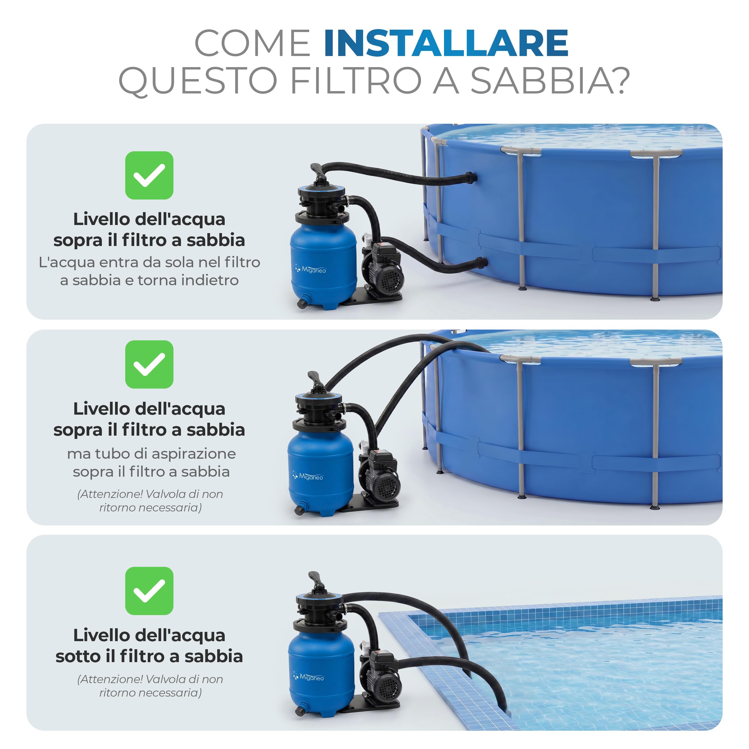 Miganeo®, filtro a sabbia con timer, Speed Clean 7000, per piscina fino a 22m³, autoadescante
