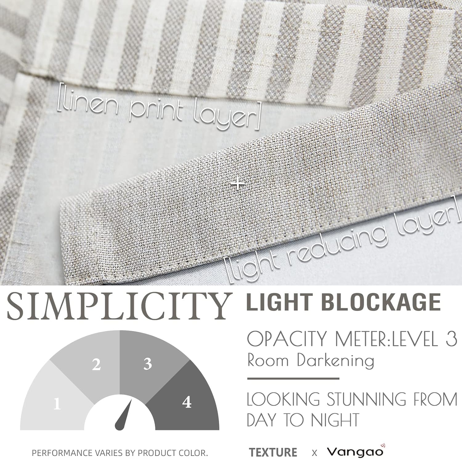 Vangao Kitchen Valance Linen Stripe Short Farmhouse Rustic Tickingstripe Double Layer Blackout Window Topper Treatments 18 Inch 1 Panel Grey on Beige 50" x 18"