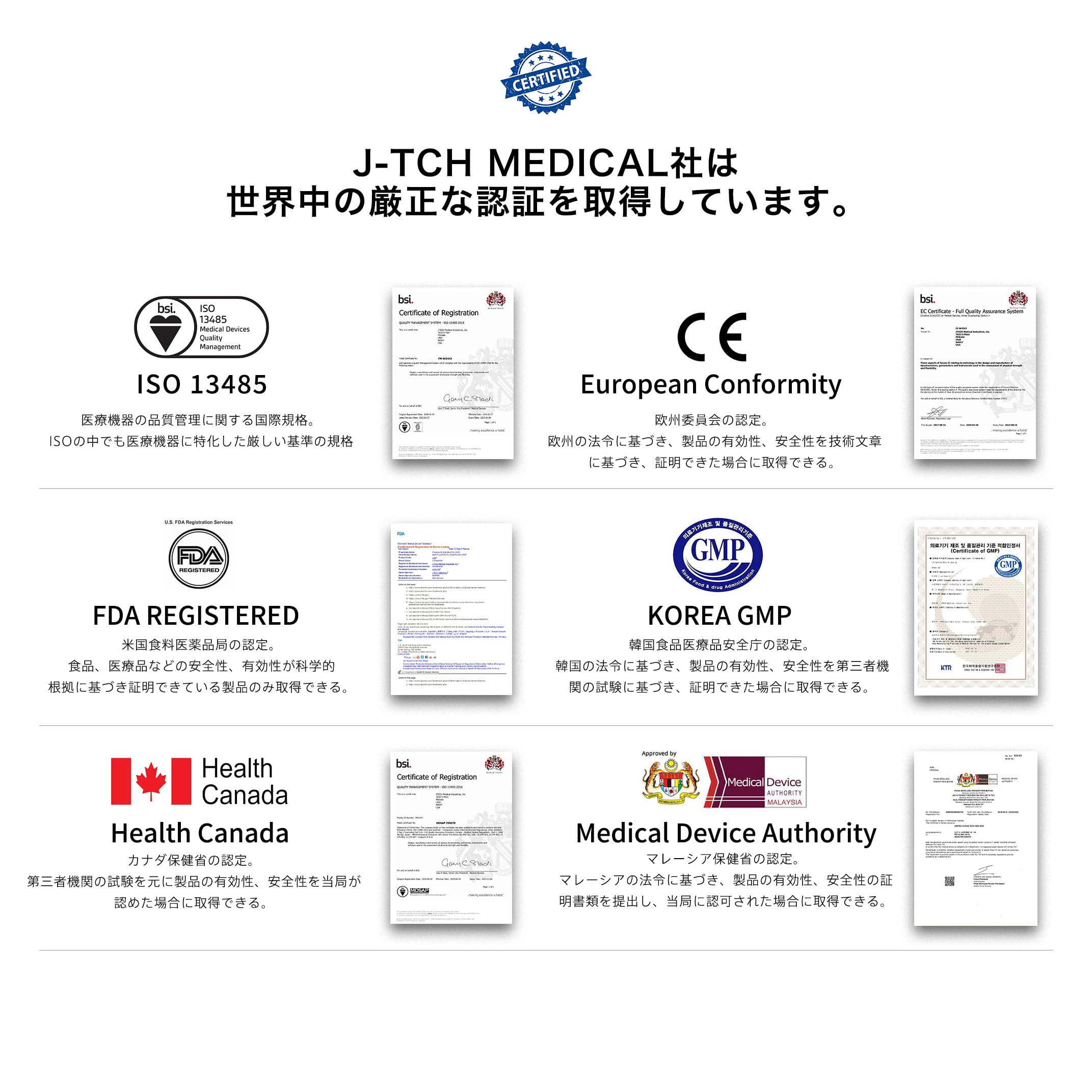 Amazon | 【国内正規品｜アメリカ製】JTech Medical社 CAT カイロ 