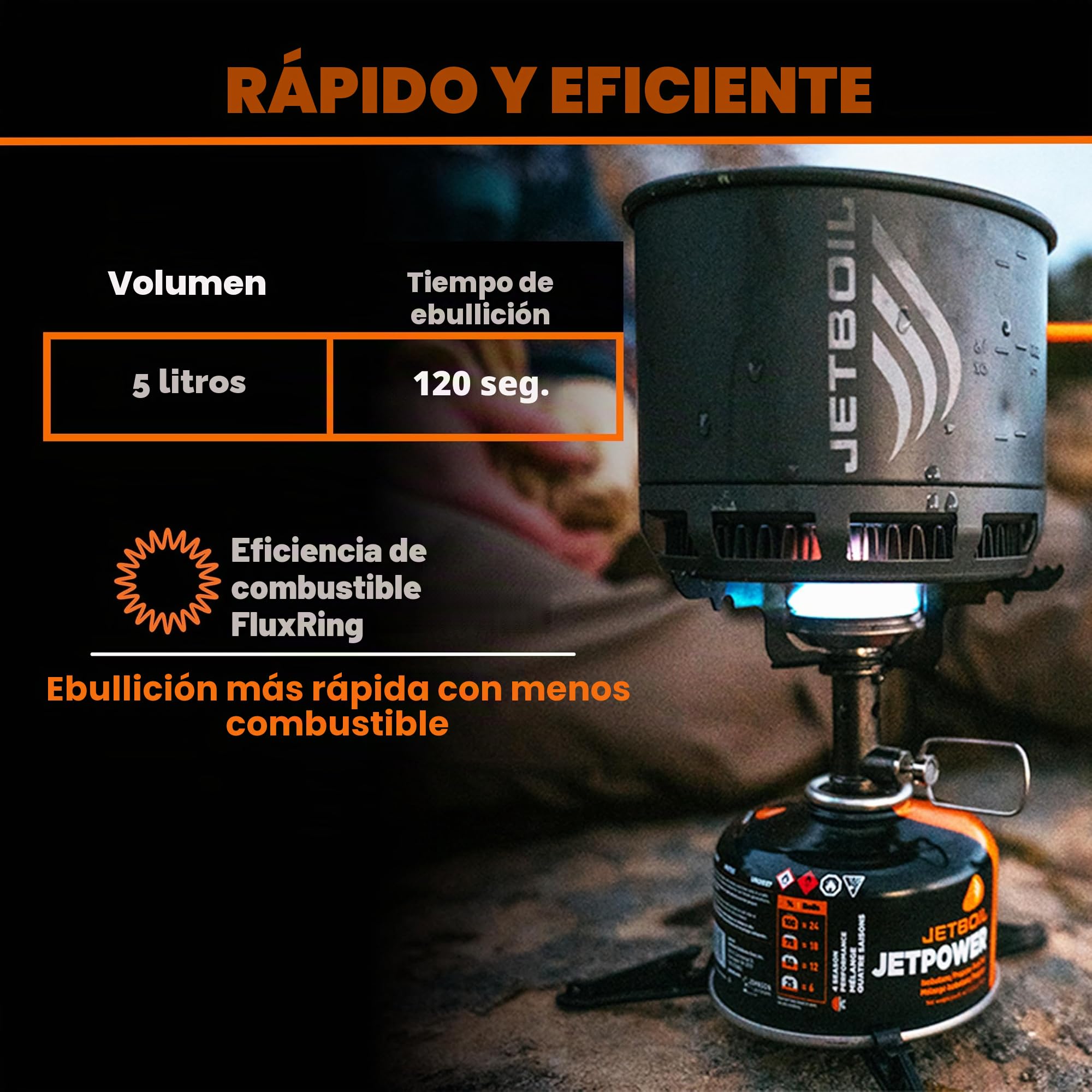 Jetboil Stash - Sistema de Cocina Ultraligero para Acampar y mochilero