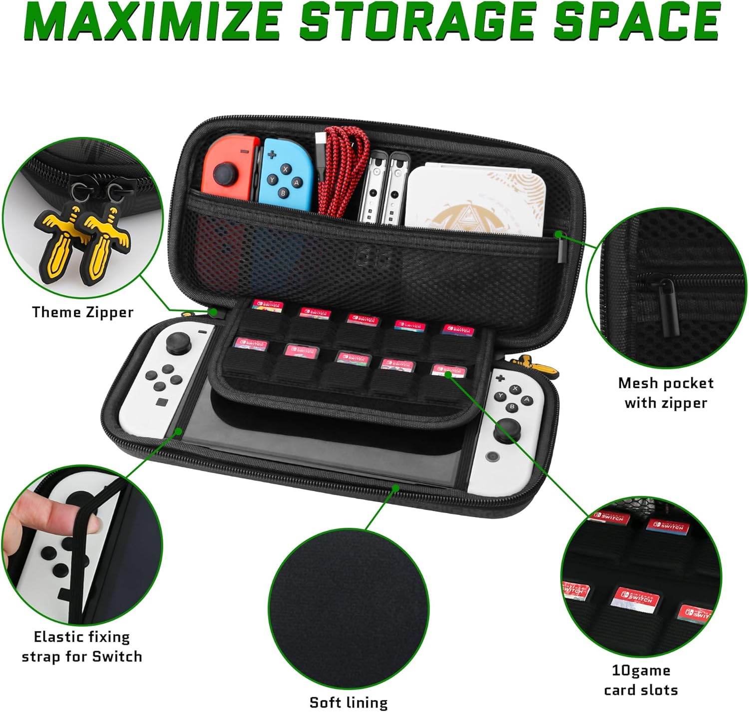 FUNDIARY Tear of The Kingdom Carrying Case for Nintendo Switch and Switch OLED, Black of Zelda Portable Travel Bag Accessories for Switch Console with Game Card Case, Shoulder Strap & 2 Thumb Cap - Image 2