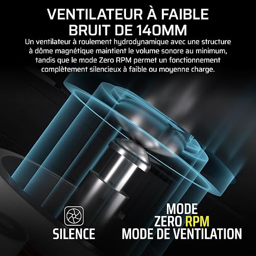 CORSAIR RM750x Alimentation ATX entièrement modulaire et silencieuse – Conformité ATX 3.1 – Prise en Charge PCIe 5.1 – Efficacité Cybenetics Gold – Connecteur natif 12V–2x6 – Noir - 6