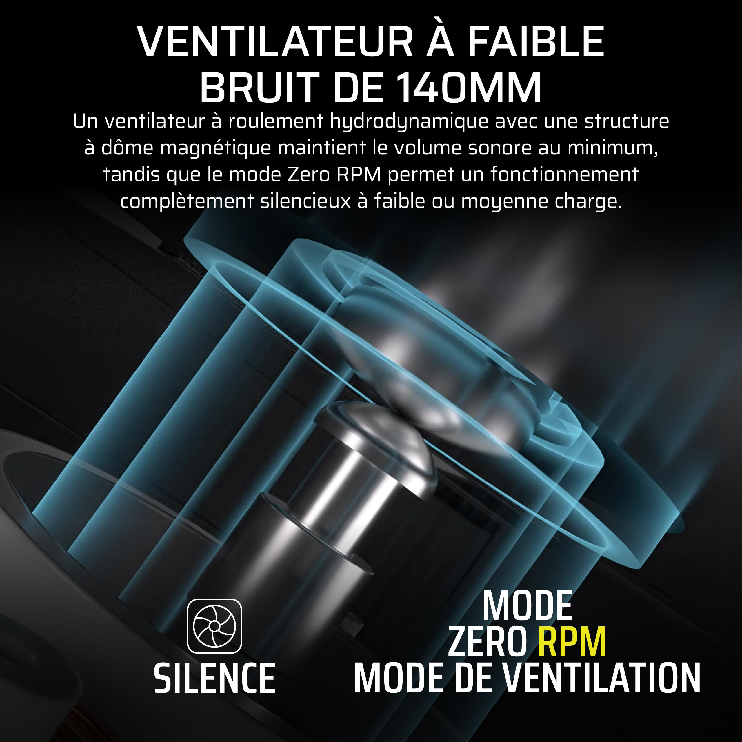 CORSAIR RM850x Alimentation ATX Entièrement Modulaire & Silencieuse – Noir | Conformité ATX 3.1, Prise en charge PCIe 5.1, Efficacité Cybenetics Gold, Connecteur natif 12V–2x6