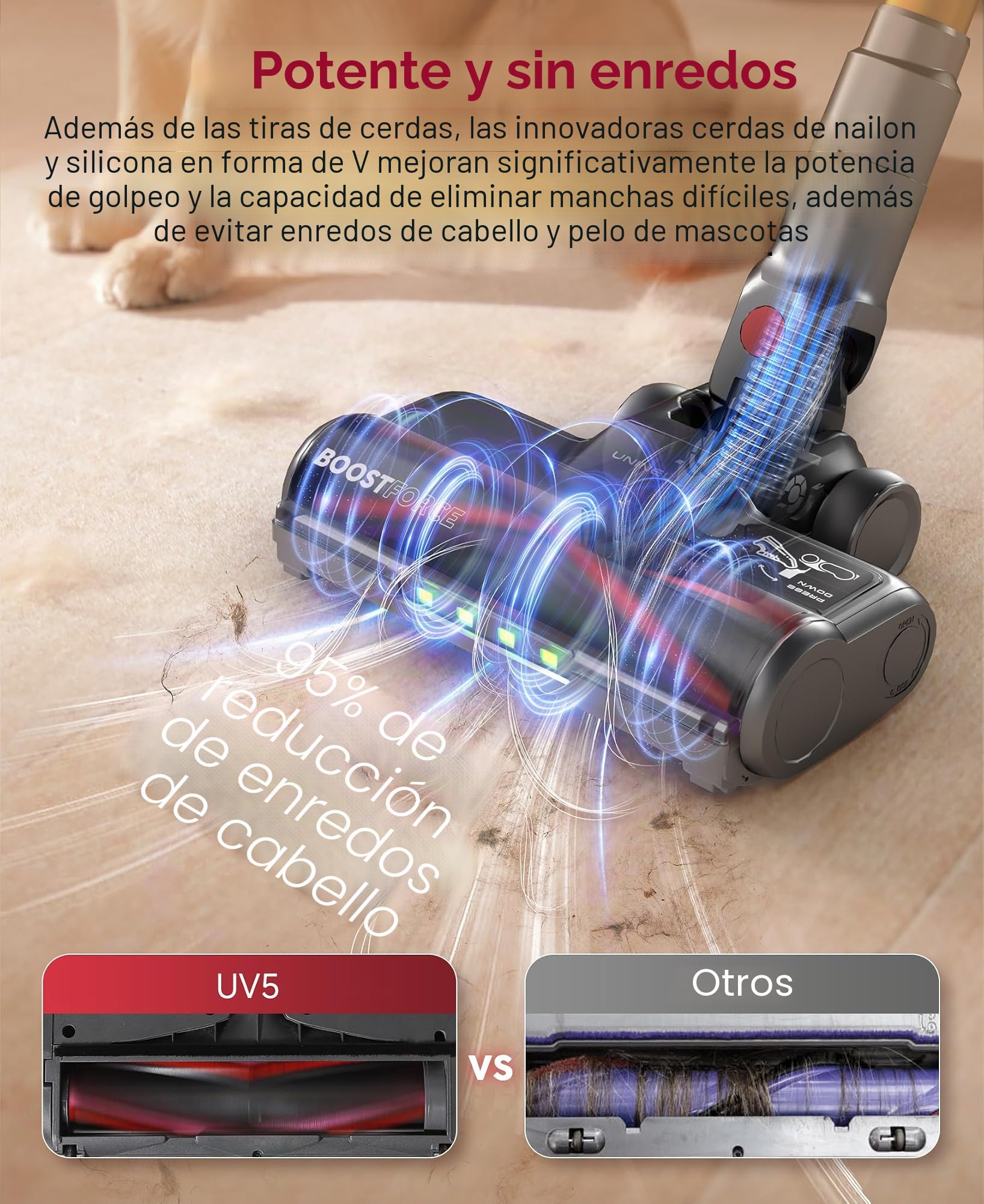 UNINELL HOME UV5 Aspirador Inalámbrico 48000Pa
