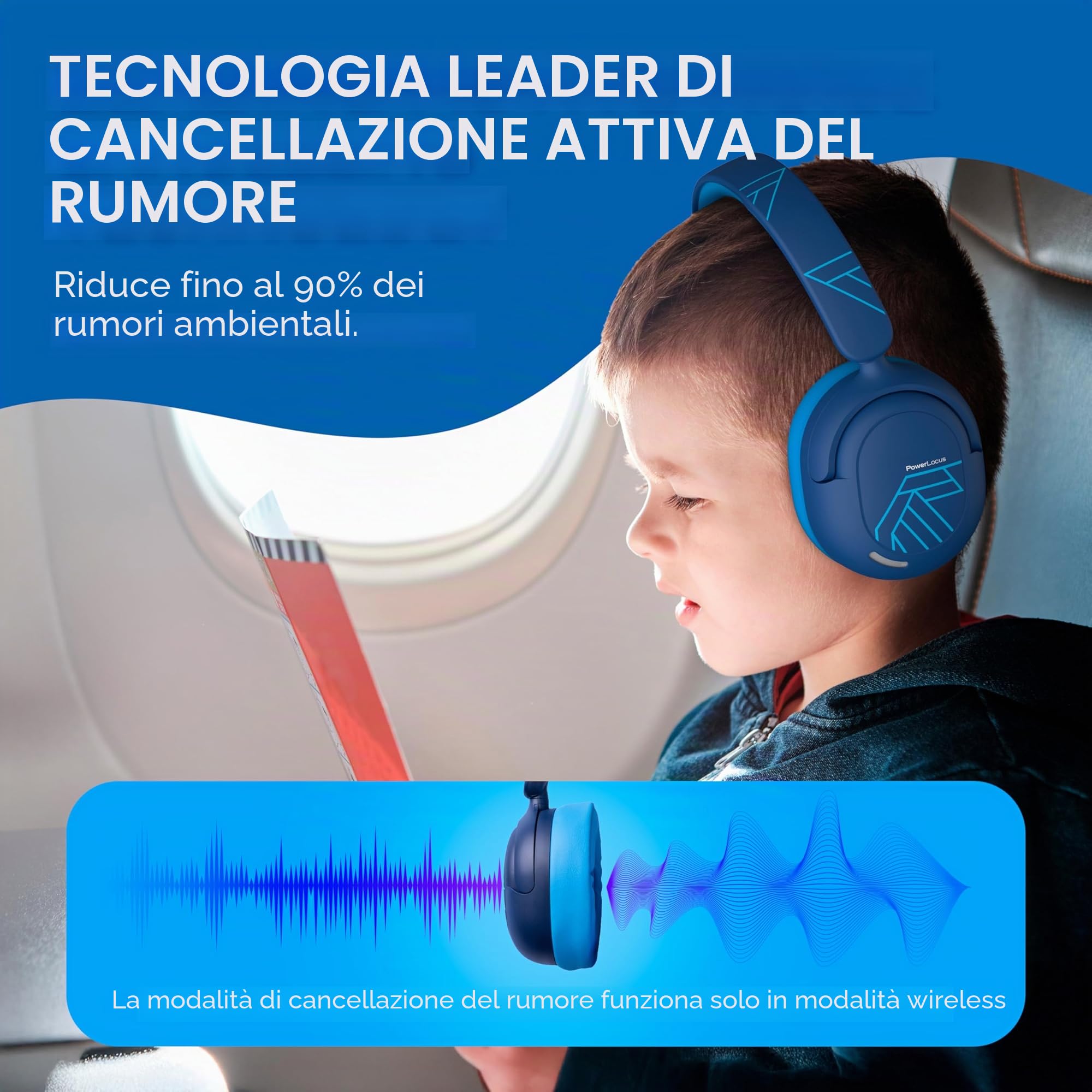 PowerLocus Cuffie Bluetooth per Bambini, Cuffie Over Ear con Cancellazione del Rumore Attiva, Cuffie con Limitatore Volume 74/85/94dB, 70 Ore Autonomia, Boom Microfono e Custodia per Viaggi, Tablet