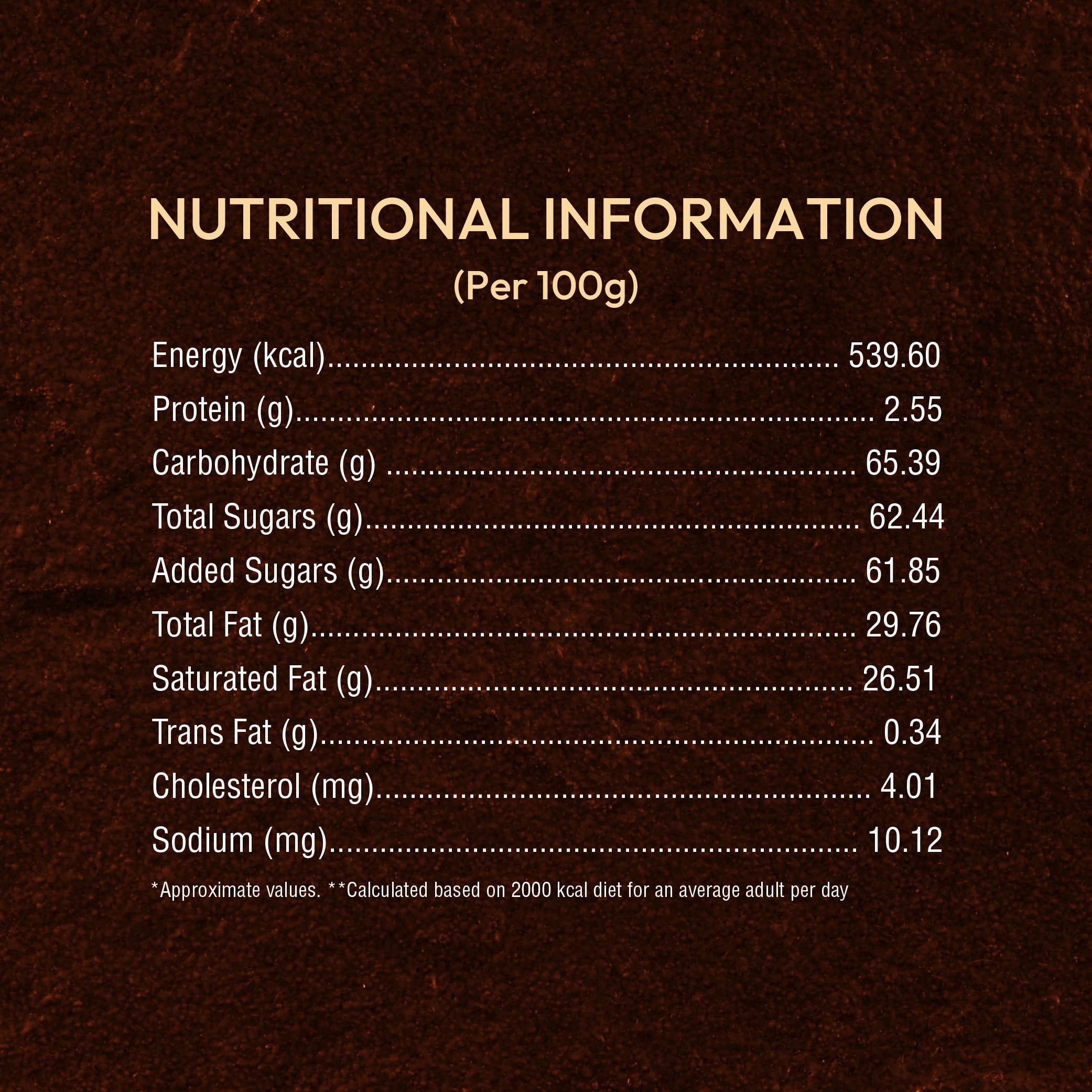 LuvIt. Cocoa Crush - Milk Compound Bars | Perfect for Baking, Frosting, Chocolate Making | 500g 4
