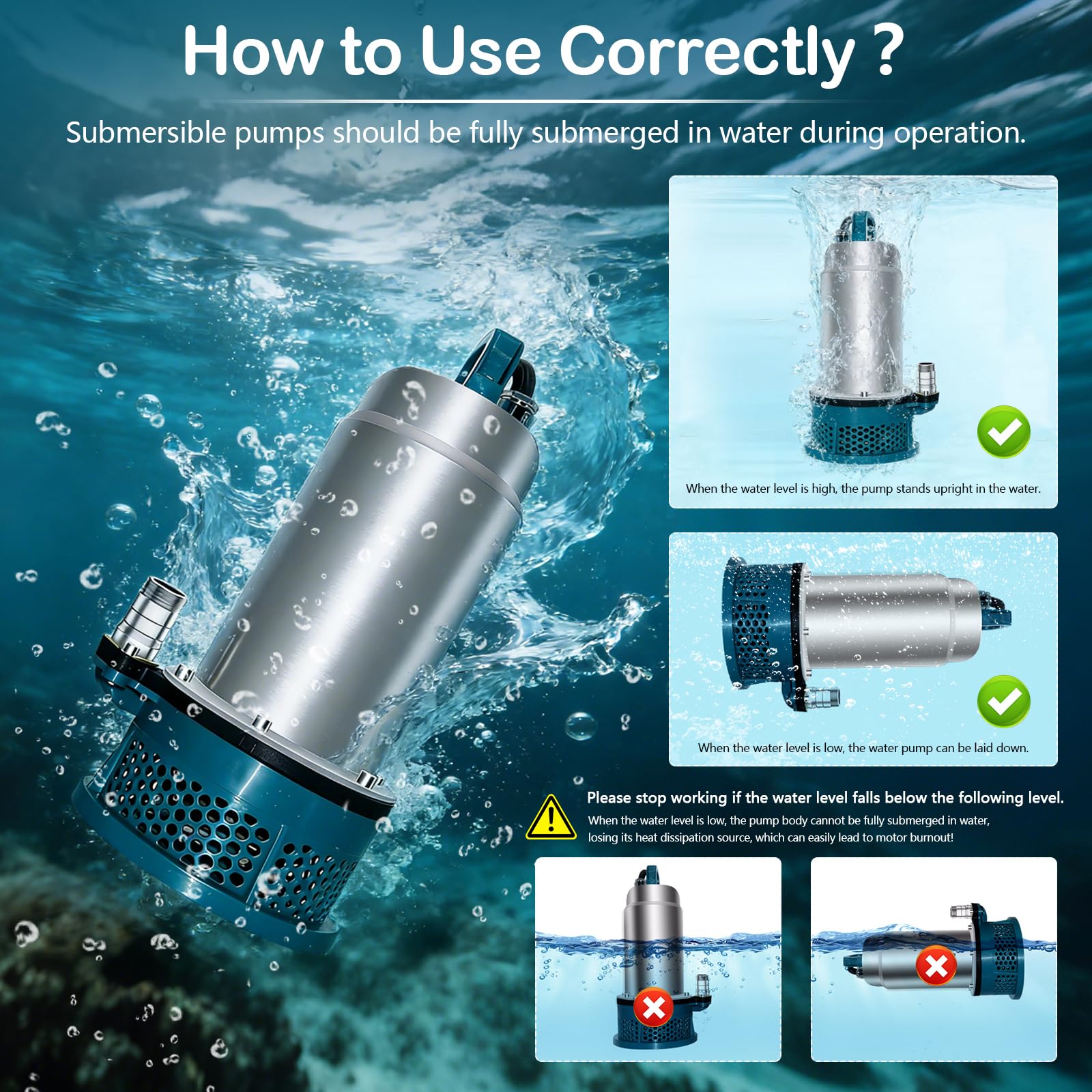 Bomba Sumergible, 5000 L/H Bomba de Agua Sumergible a Batería con Manguera de 10m, Cable de Conexión de 5m,Batería de 21V y Cargador, Ideal para Piscina, Cama de Agua, Riego de Jardines
