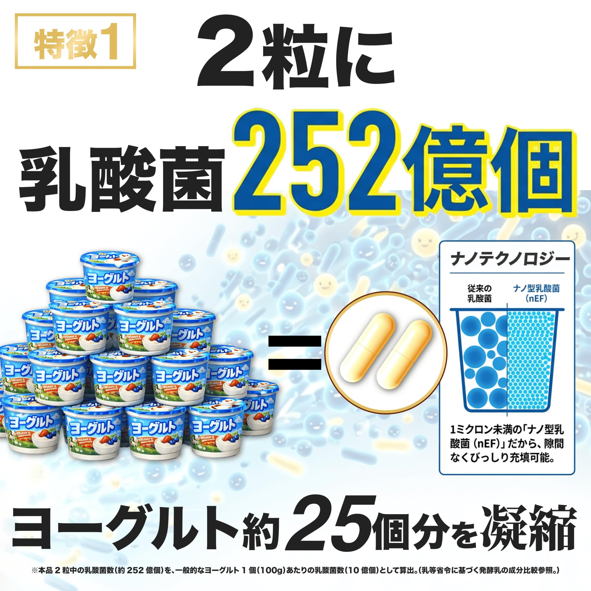 Amazon | 【美容と休息の次世代腸活】 ＜マイモンスターズ CHO活