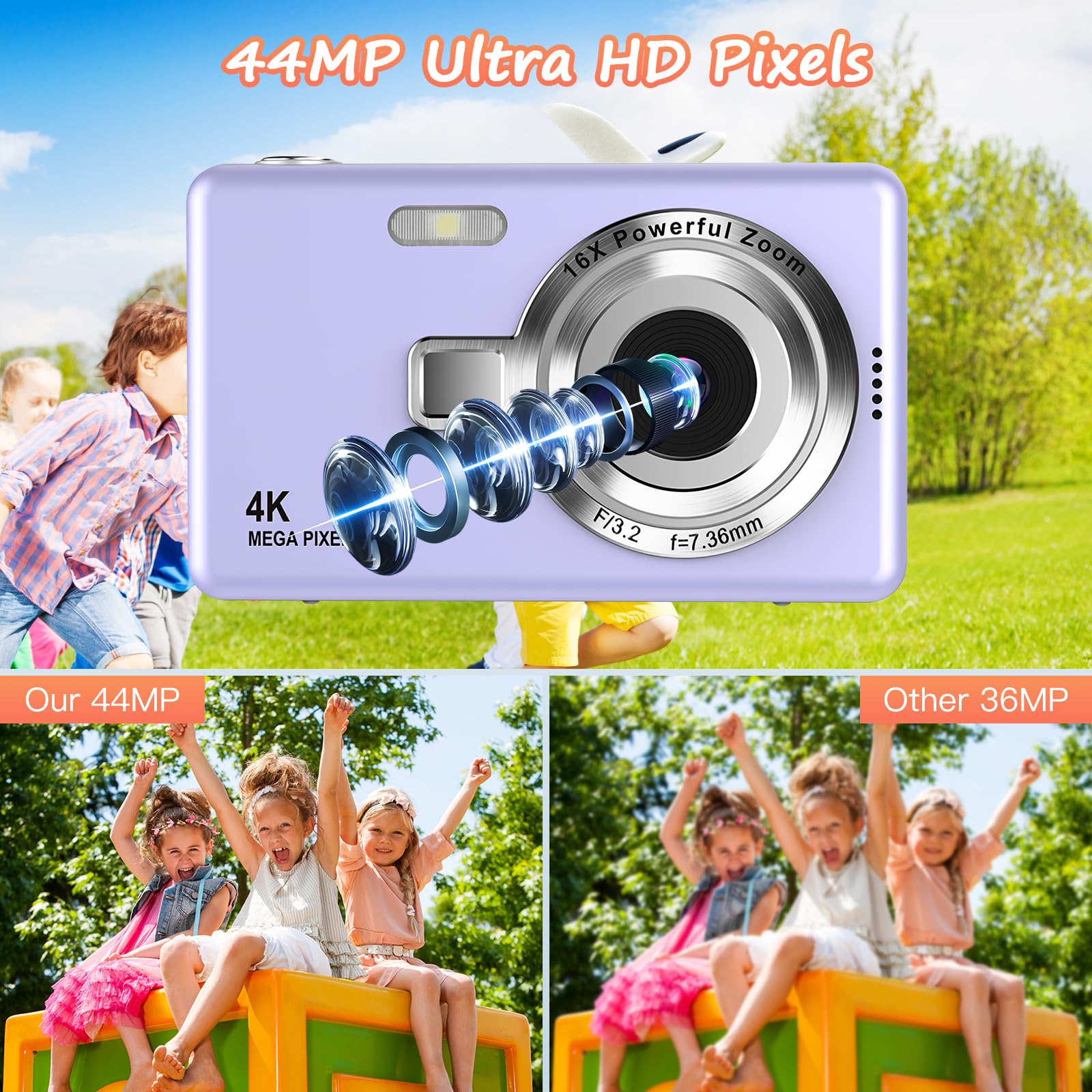 Fotocamera digitale 1080P FHD, 44MP con schermo LCD da 2.4", zoom digitale 16x, fotocamera digitale per vlogging fotocamera digitale portatile con scheda SD da 32 GB per bambini (Viola)