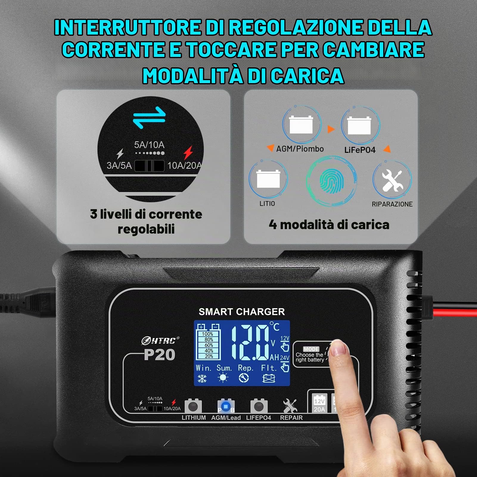 SolaMr Caricabatterie per Auto da 20A, Mantenitore Automatico Intelligente di Batteria da 12 e 24 V con Ricondizionamento a impulsi per Camion, Moto, Batterie Marine al litio e al piombo - P20