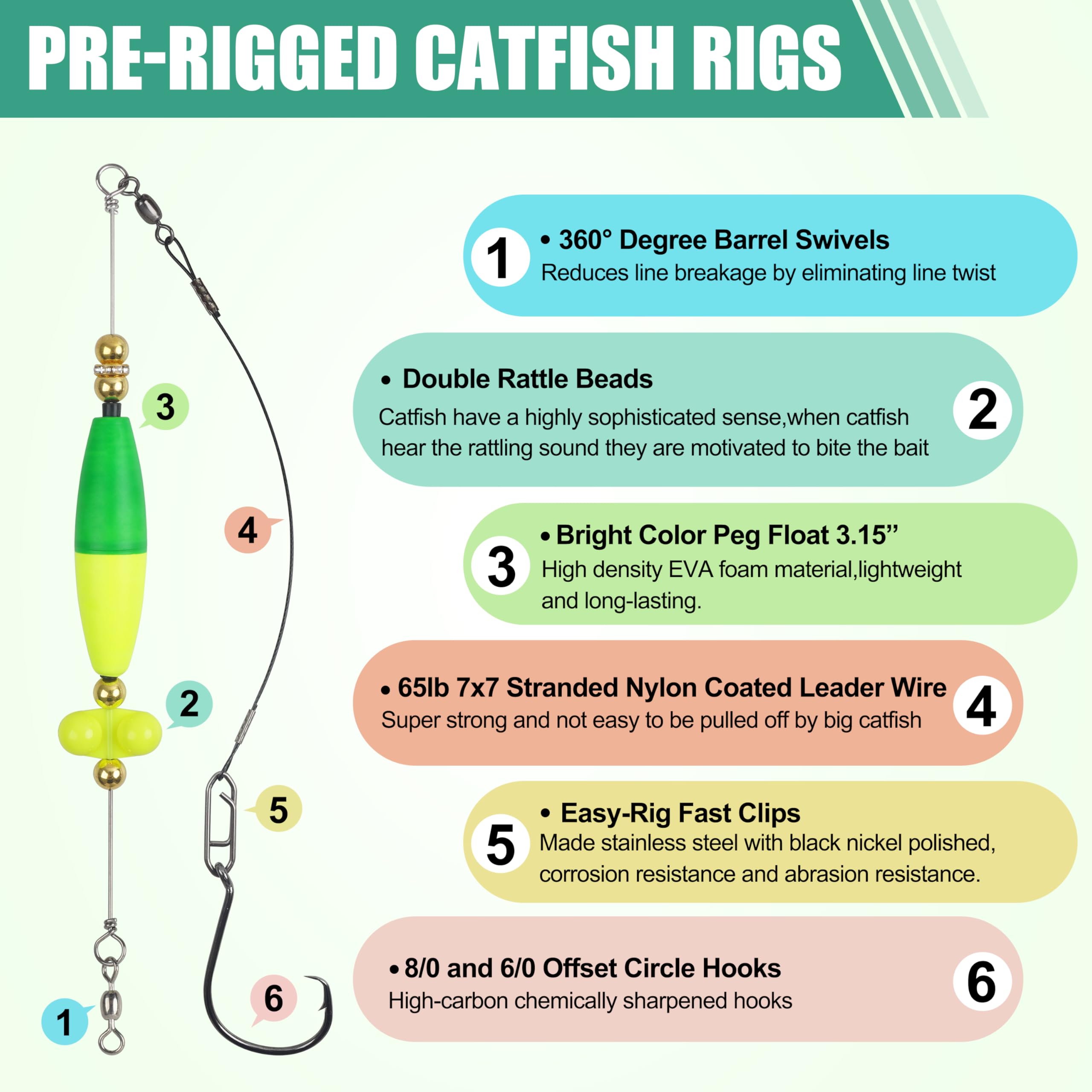 Catfish Rigs Catfish Float Rigs,Catfishing Tackle with Catfish Rattles Beads Peg Floats Santee Cooper Rigs Catfish Rig Tackle for Bank Fishing 6/0 8/0 Circle Hooks