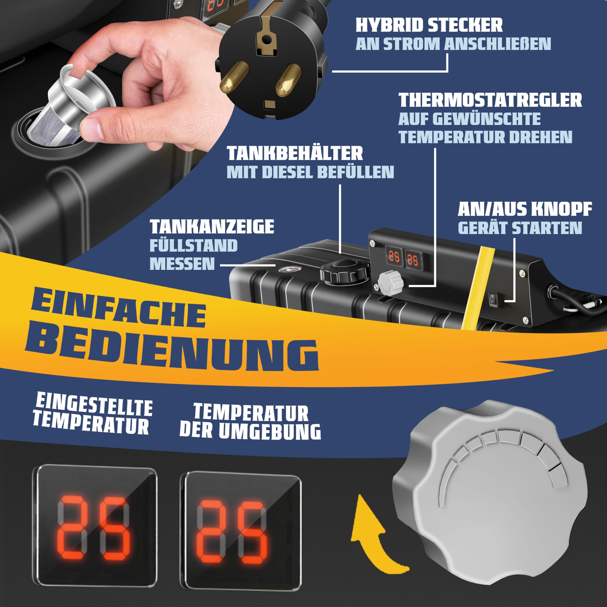 Masko® Cañón de calefacción 30 kW, secador de construcción, Calentador de Aire Caliente, Calentador de Ventilador, Tanque de 34 l con termostato, Calentador de Aceite, Amarillo/Negro