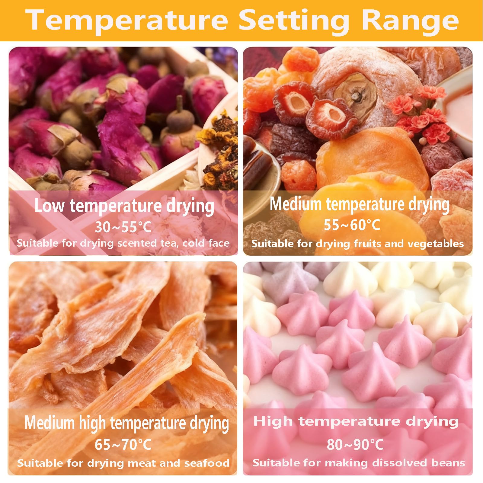 Essiccatore Alimentare, 6-18 Vassoi in Acciaio Inox, di Temperatura da 30 a 90℃, Funzione Timer Fino a 12 Ore, per Frutta, Jerky, Verdure, Carne, Erbe 12-Layer