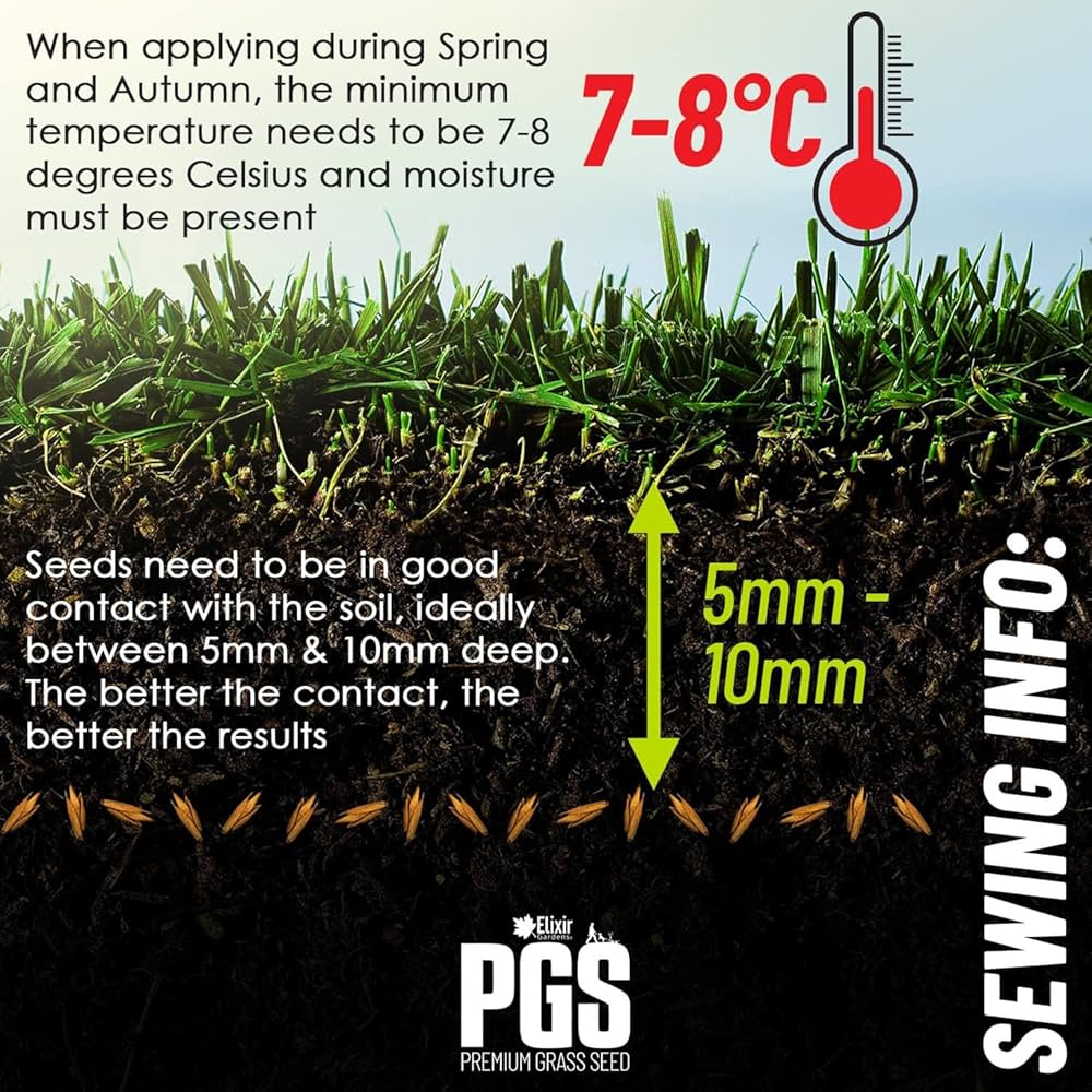 Elixir Gardens Lawn Patch Repair/Recovery | Premium Fast-Growing, Hard Wearing Grass Seed Various Sizes 100g-5kg | 2kg | Covers Upto 60sqm