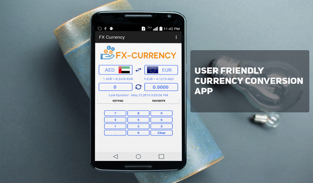 Currency FX Converter Offline App on Amazon Appstore