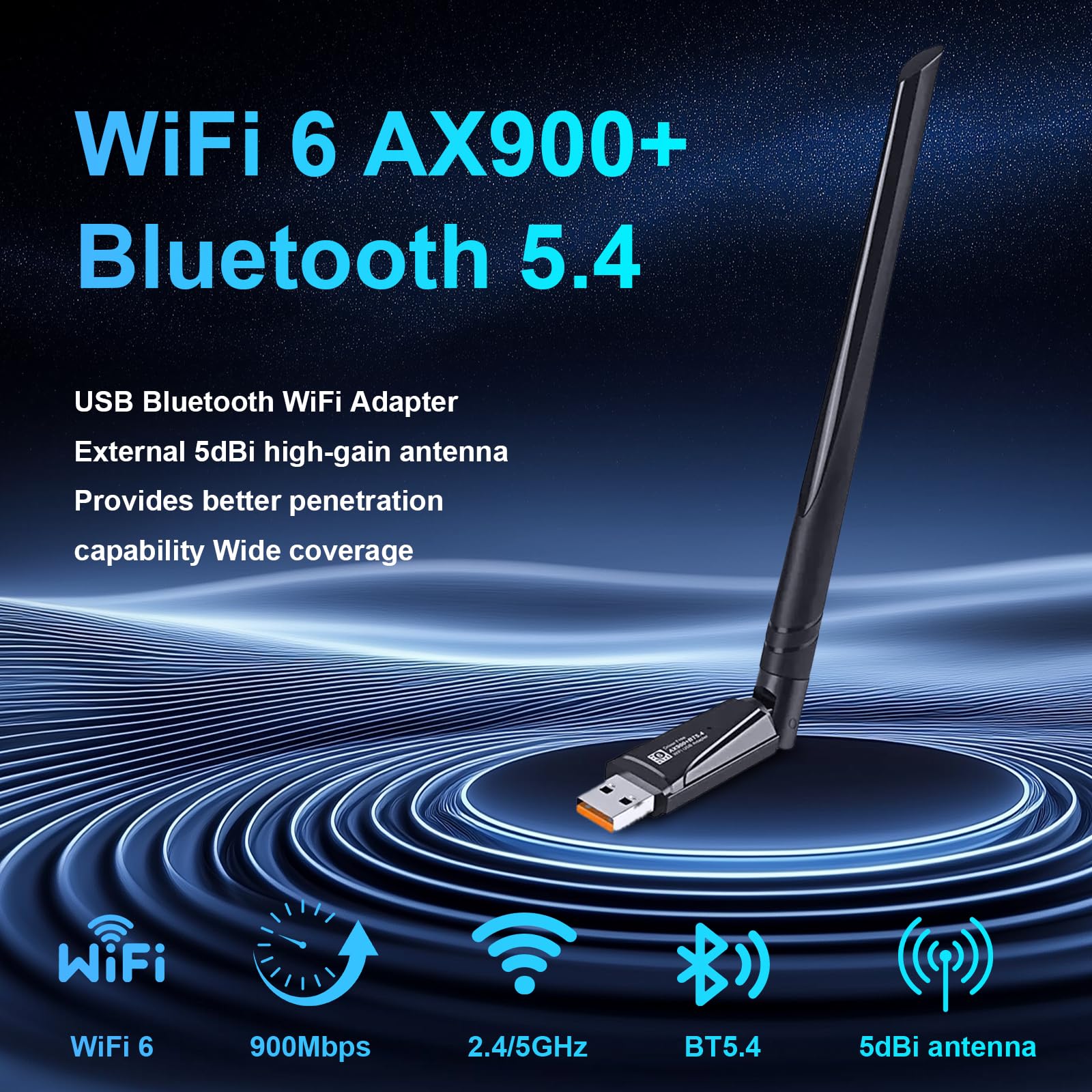 INTELBRAS Adaptateur WiFi USB Bluetooth 2 en 1, AX900 WiFi 6 + Bluetooth 5.4