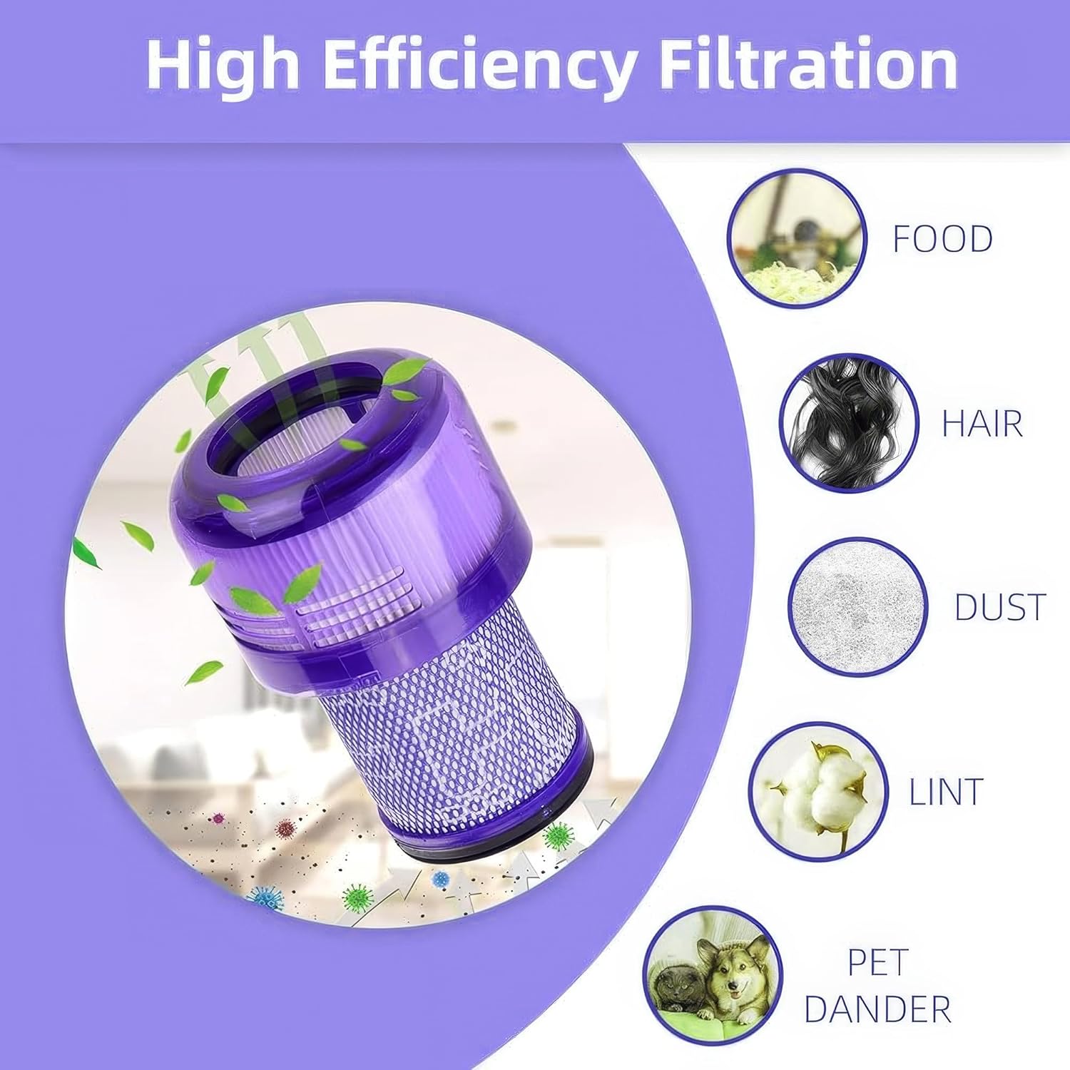 2 Pack V11 And V15 HEPA Filter Compatible for select Dyson V11 (SV14, SV15, SV17, SV28) and V15 (SV22, SV47) cordless vacuum cleaners. Replacement part for Dyson part number: 970013-02. image 6 of 6 B0CZNYN111