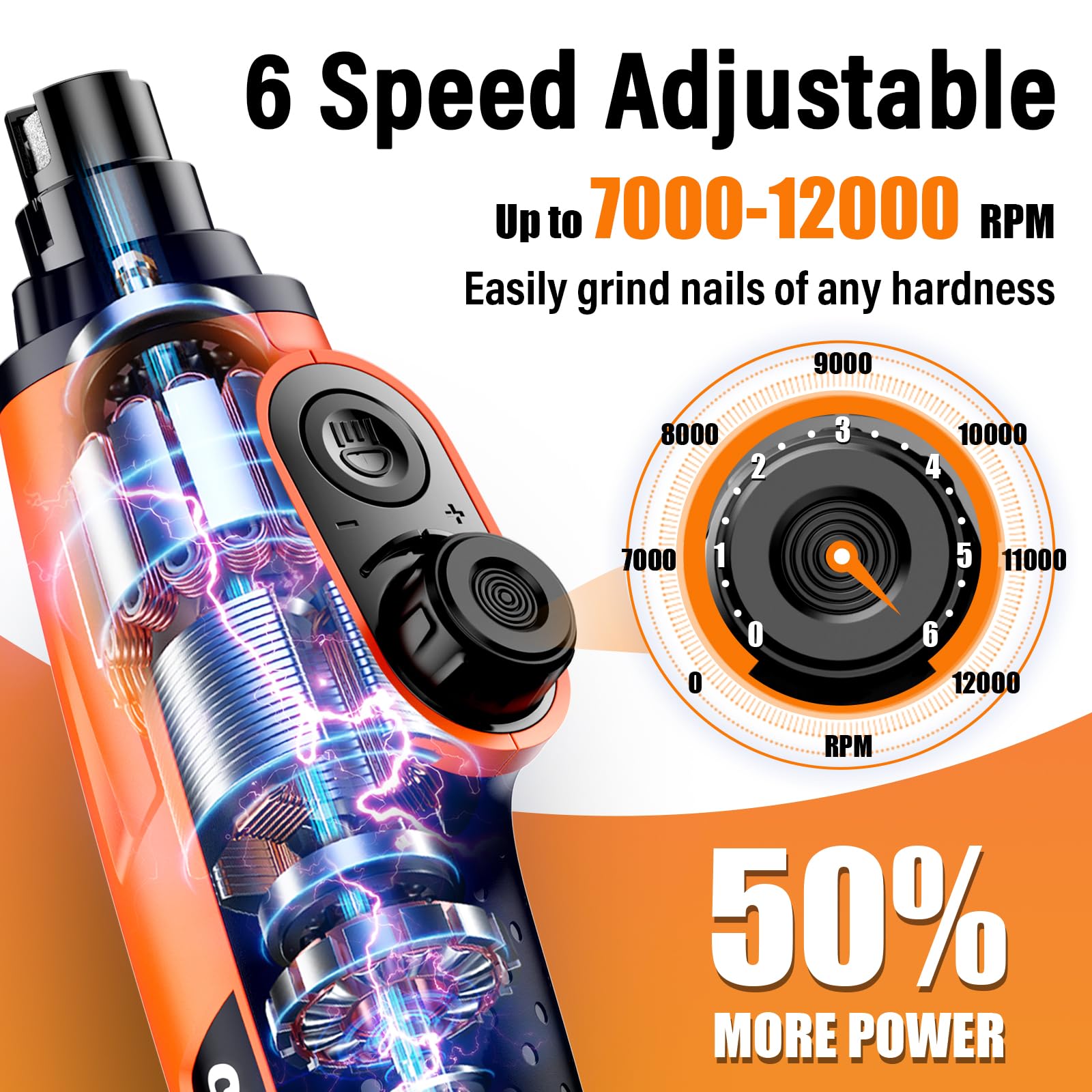 Casfuy Moulin à Ongles Intelligent à 6 Vitesses pour Chien – 50% de Puissance en Plus avec 2 lumières LED silencieuses et Rechargeables pour Chiens et Chats de Petite, Moyenne et Grande Taille