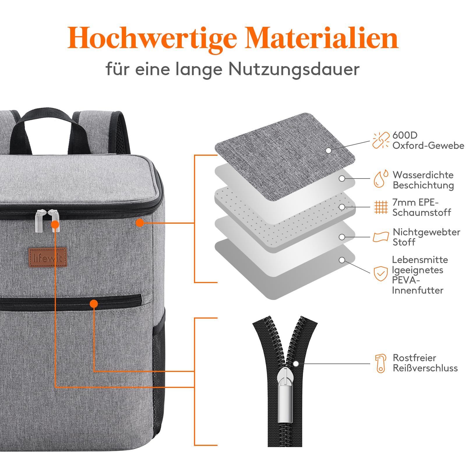 Lifewit 21L 30 Dosen Kühl Rucksack Kühlrucksack Kühltasche Picknicktasche Groß Isoliert Cooler Bag Männer Frauen für Strand, Picknick, Camping, BBQ, Wandern