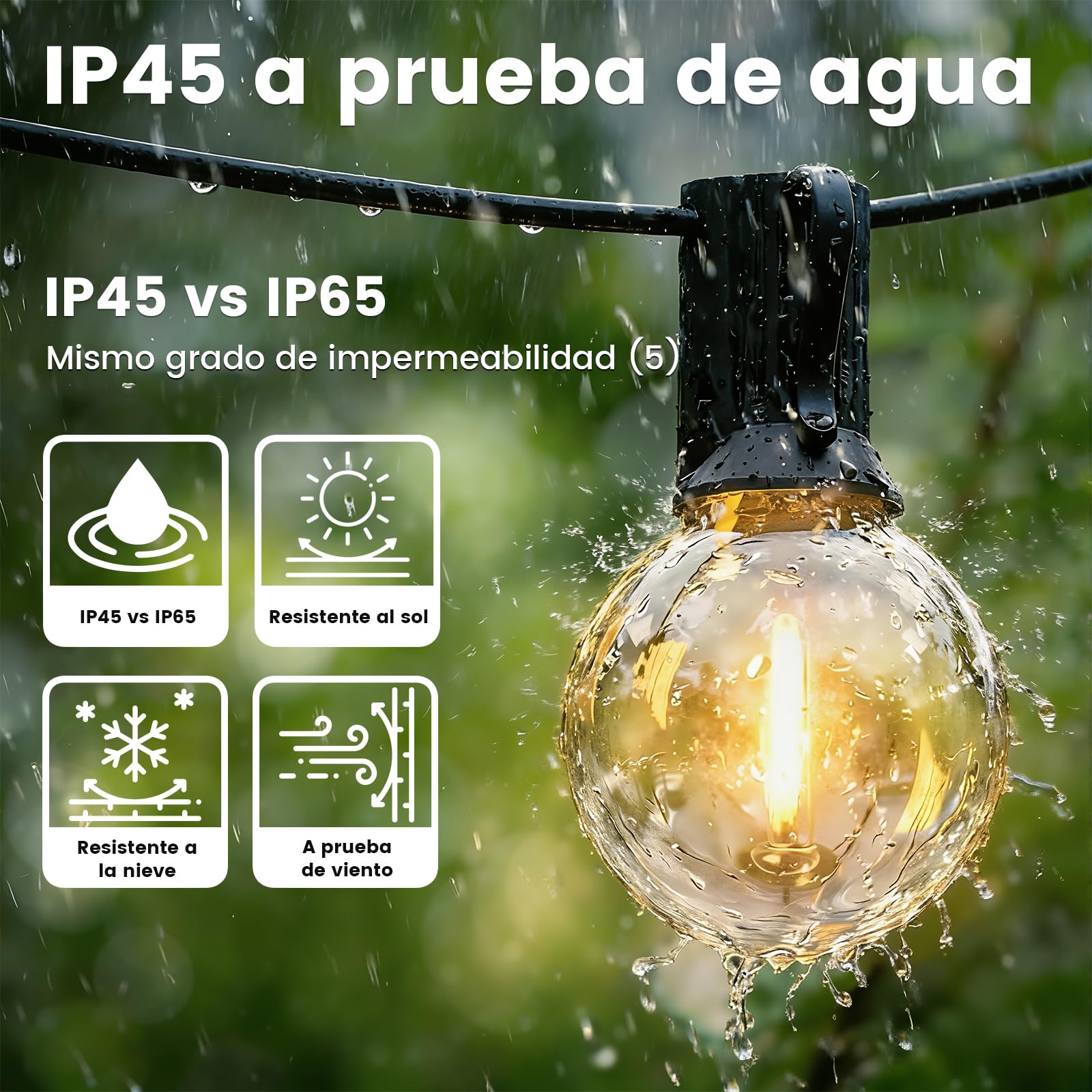 Yuusei Guirnalda Luces Exterior, Luces LED 40MX2 Con Mando a Distancia, Impermeable IP45 & 2700K Blanco Cálido, Bombillas 104+4 G40 Irrompibles para Jardin, Decoracion, Terraza, Pergolas y Toldos(80M)
