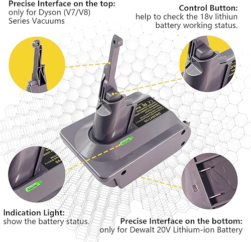 Miniatura 5 de Actualización para adaptador de batería V7+V8, para DeWalt 20V Max Battery Convert para aspiradora Dyson V7V8 Series (V7 V8 común)