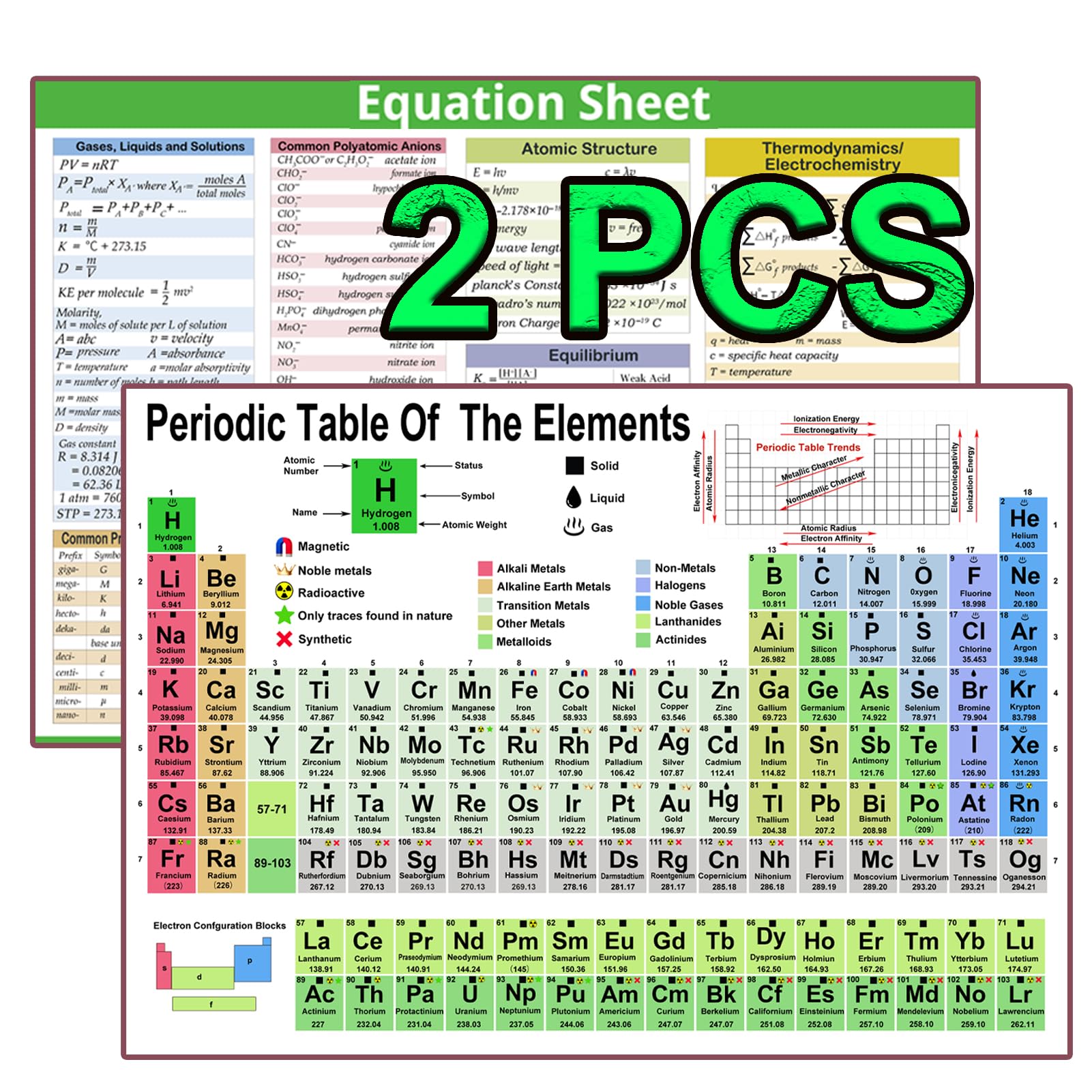 Junlego 2 Pcs Periodic Table Of Elements Chart Chemistry Posters for High School College Equation Sheet Poster Chemistry Reference Poster Chart Cheat Sheet(2*A4)