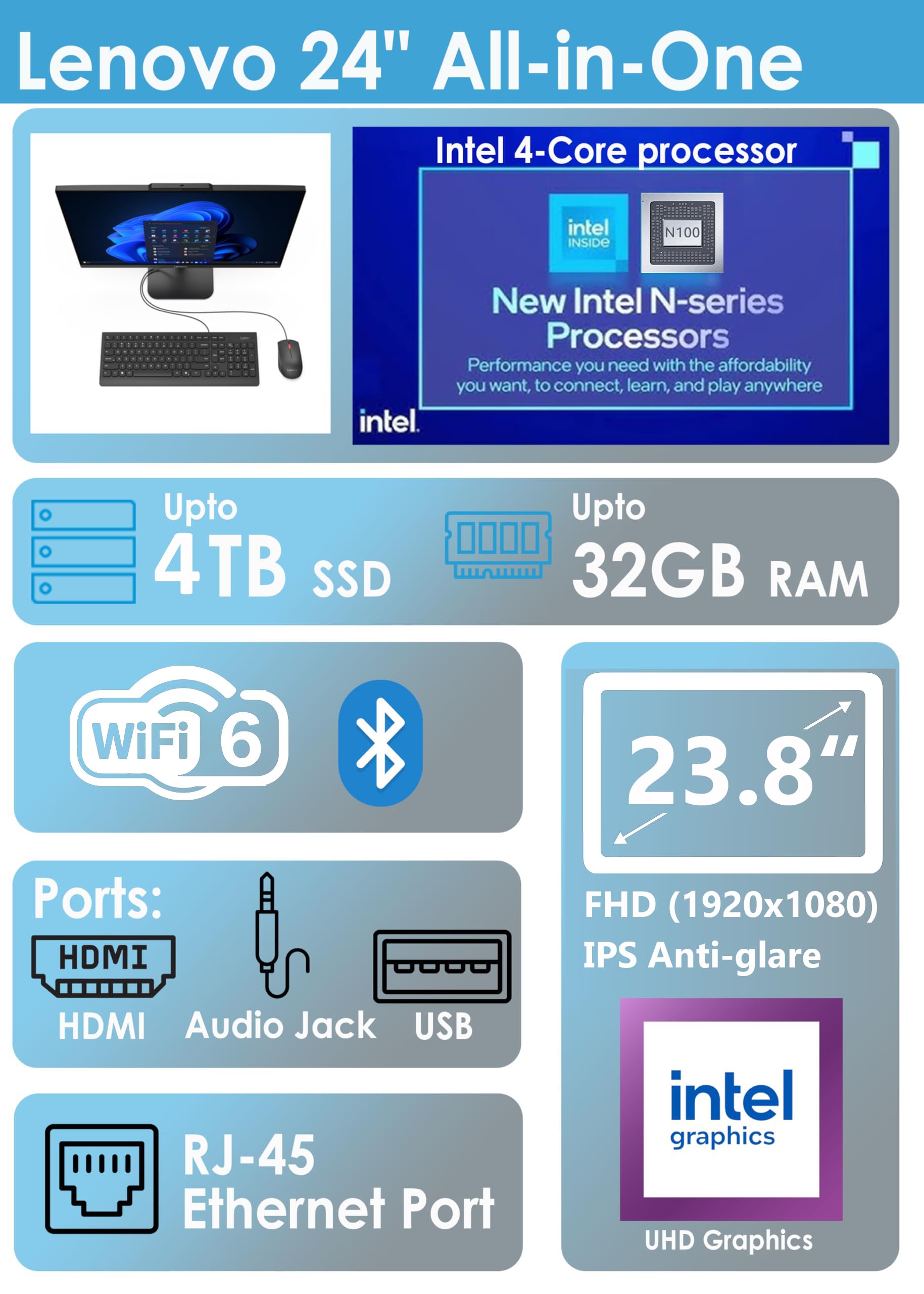 Amazon.com: Lenovo IdeaCentre 24