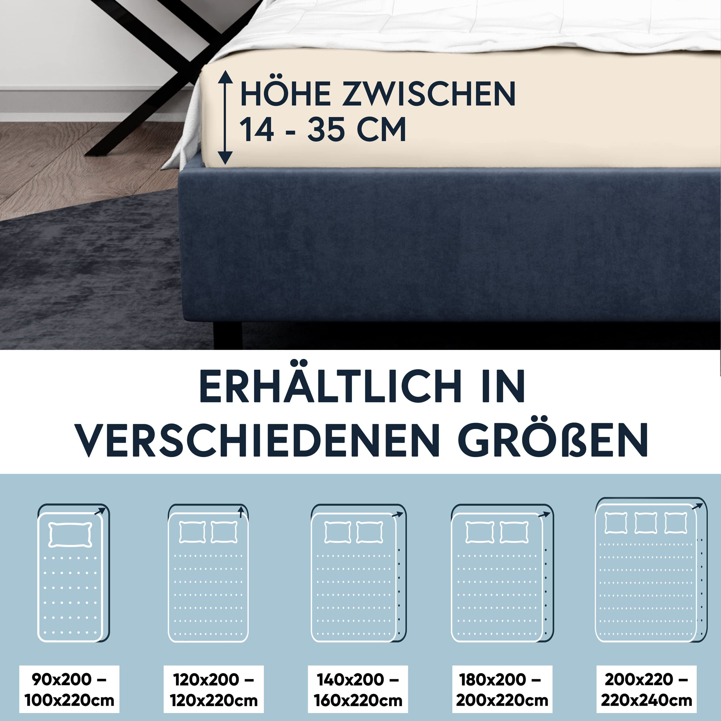 MOON -Luxury Prześcieradło z gumką, dżersej, 230 g/m², do łóżek wodnych, łóżek kontynentalnych i tradycyjnych materacy (naturalne, 200 x 220 – 220 x 240 cm)