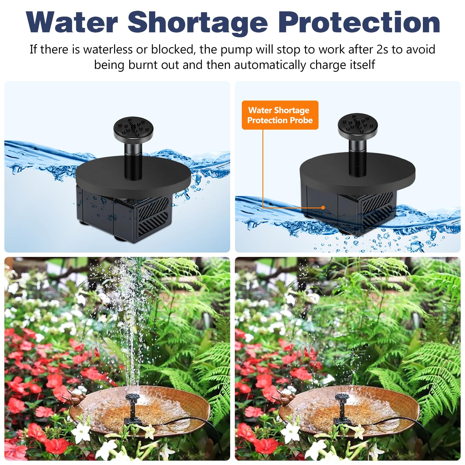 Fontana Solare 6,5W, Pompa Solare per Fontane, Kit Fontana per Laghetto con Pannello Solare con 9 Effetti Ugelli, per Laghetto da Giardino, Bagno degli Uccelli, Vasca per Pesci, Piscina