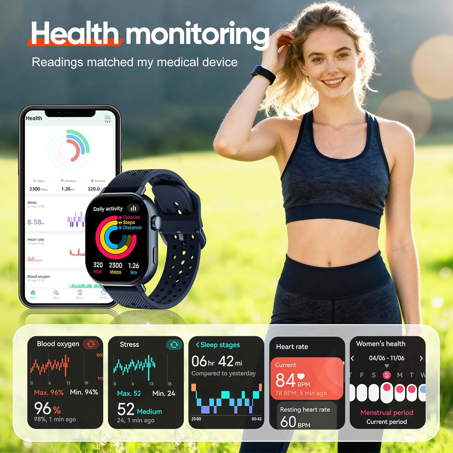 GPS Running Smart Watch with Step & Calorie Counter and Oxygen Sensor (Bonus Bands Included) – Extra Large Display Tracking for Women Men, Android iOS, 50m Waterproof（Blue）