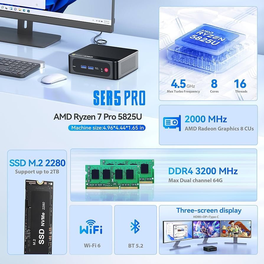 Amazon.com: Beelink Mini PC AMD Ryzen 7 5825U Up to 4.5GHz