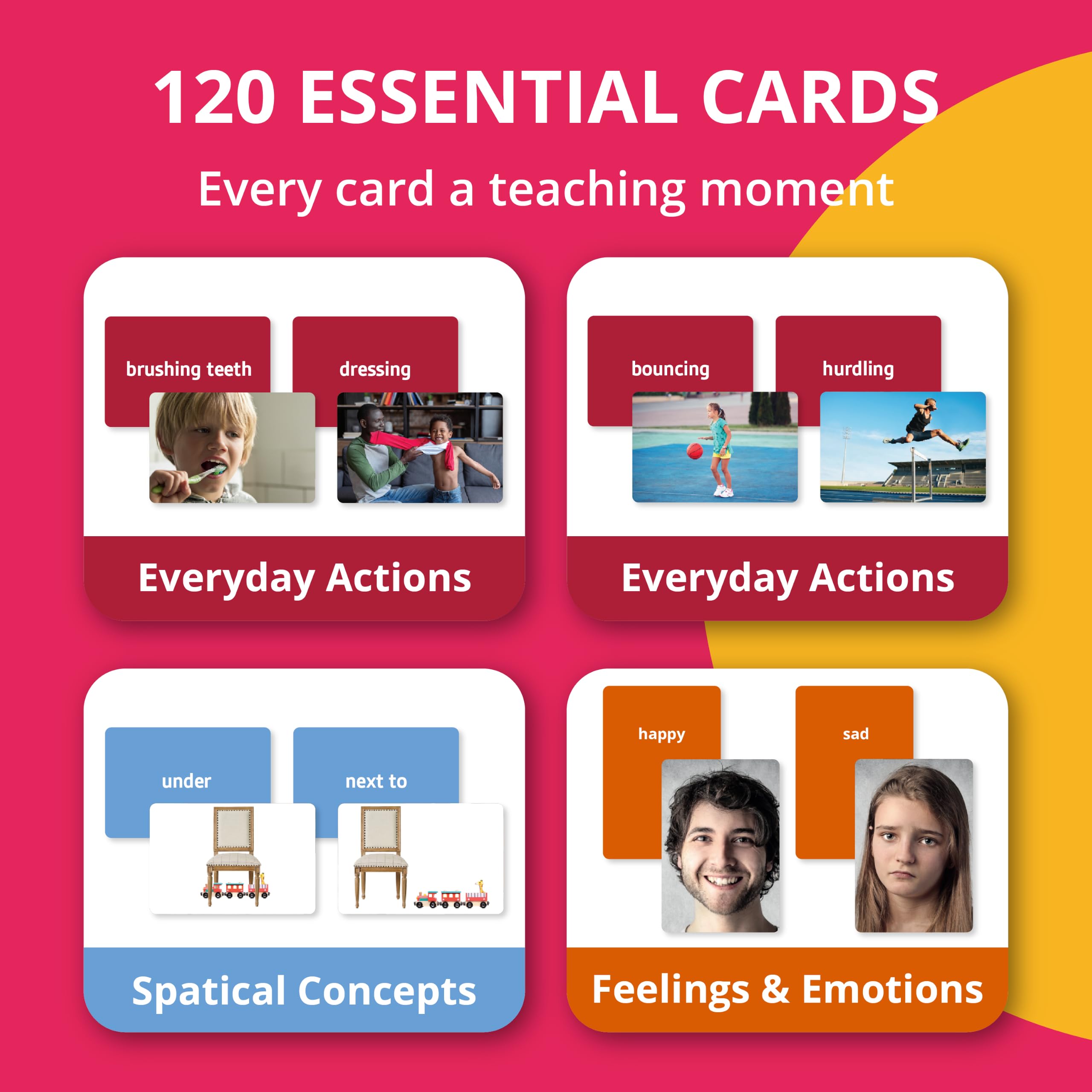 Sentiments et Émotions, Prépositions et Verbes Flash Card Pack. Matériel d'Orthophonie, Matériel ESL.