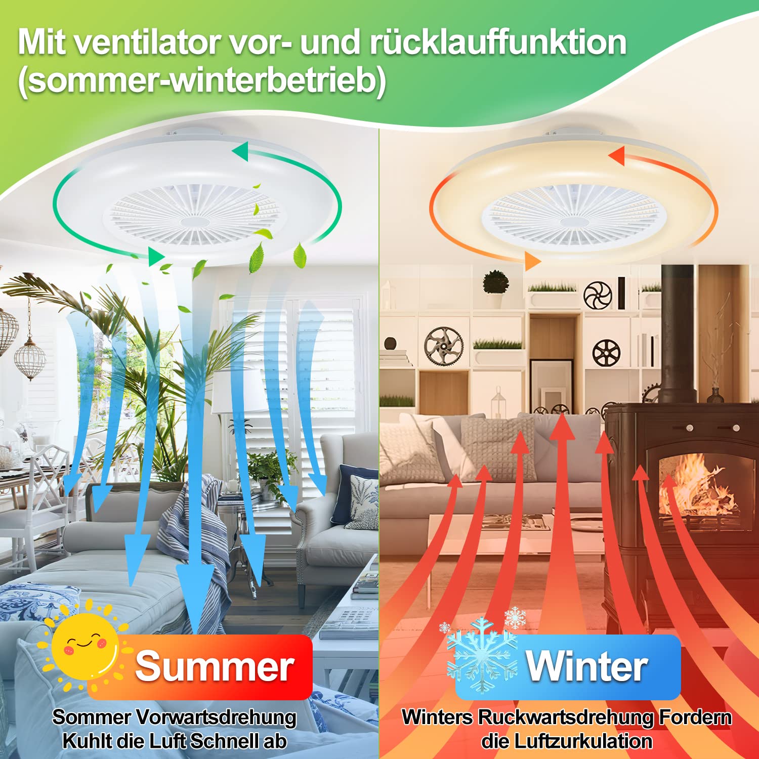 Vigevee 2 pezzi 80W Ventilatore da Soffitto con Luce, Ventilatore LED Dimmerabile con Telecomando e App, Modalità Estate e Inverno, 6 Velocità Della, 3 Light Color Change 3000-6500K(φ55cm)