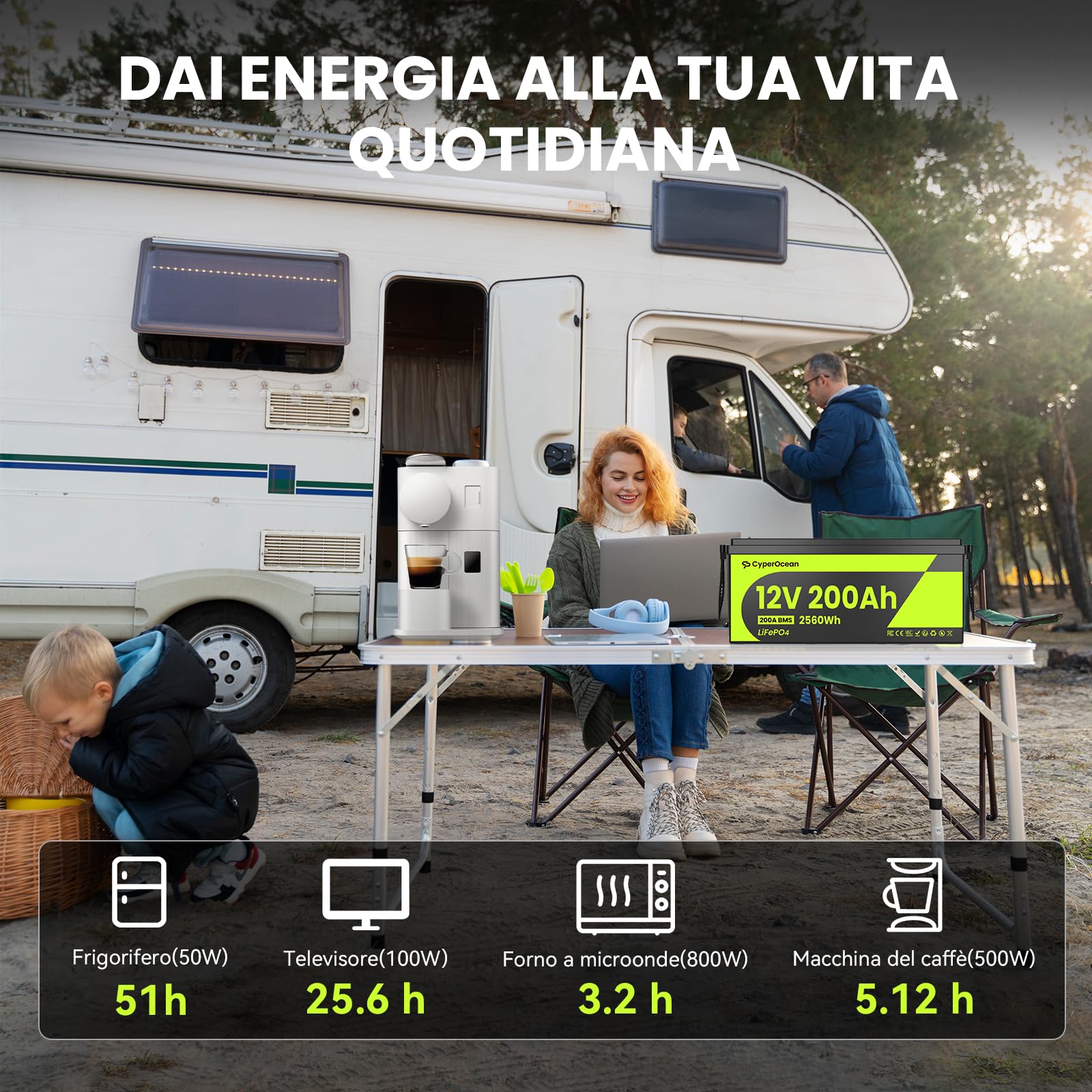 Batteria CyberOpean LiFePO4 da 12V 200Ah con BMS da 200A, Batteria al Litio da 2560Wh, Celle di Grado A per Veicoli Elettrici, Ricarica Rapida, IP65, per Impianti Solari, Camper e Sistemi Off-grid