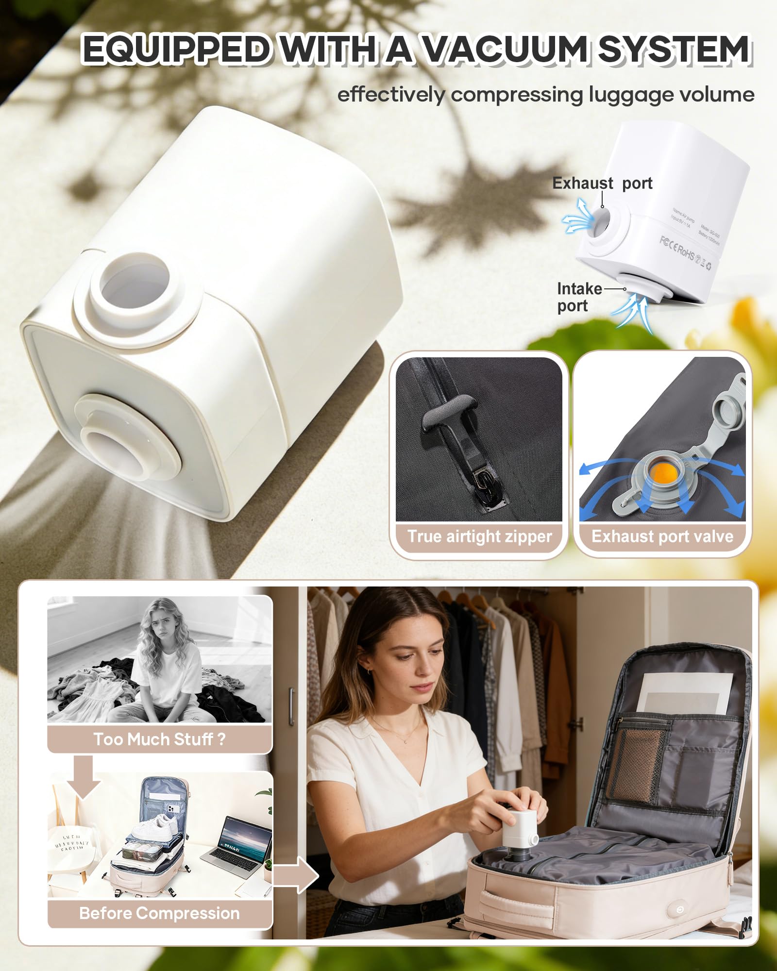 BJLFS Borse da Cabina per Ryanair 40x30x20 Bagaglio a mano Sottovuoto 40x20x25 Zaino da Viaggio con Sottovuoto impermeabile Donna Zaino Easyjet 45x36x20 Zaini Wizzair con porta scarpe