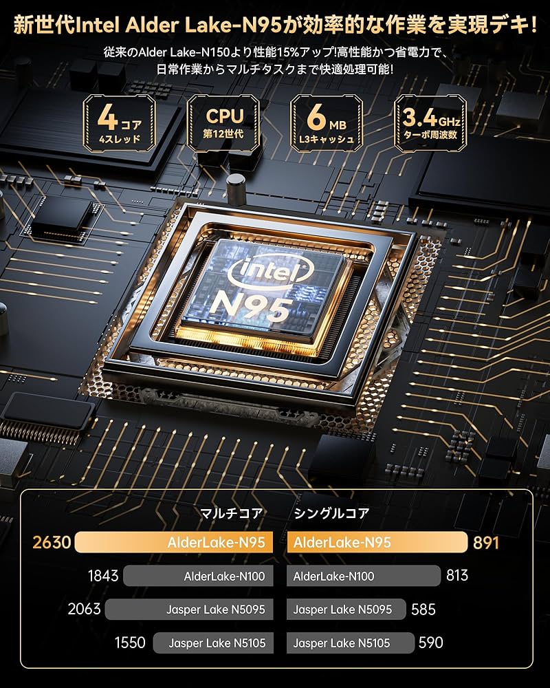 ふ*ん様 Alder Lake CPU n95 RAM16GB SSD 512G Amazon.com: N95 Mini PC,Intel 12th Alder Lake N95 16GB DDR4