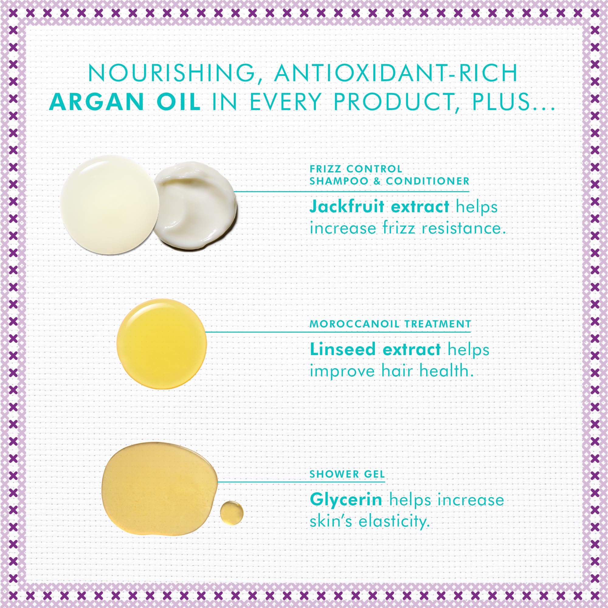 Moroccanoil Holiday Frizz Hair Set