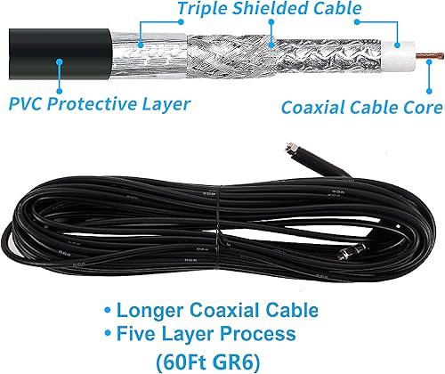 Miniatura 4 de Antena HDTV digital ampilficada para exteriores y alta recepción 4K1080p, cable coaxial RG6 de 60 pies, rango de 150 millas, rotación de 360 grados,