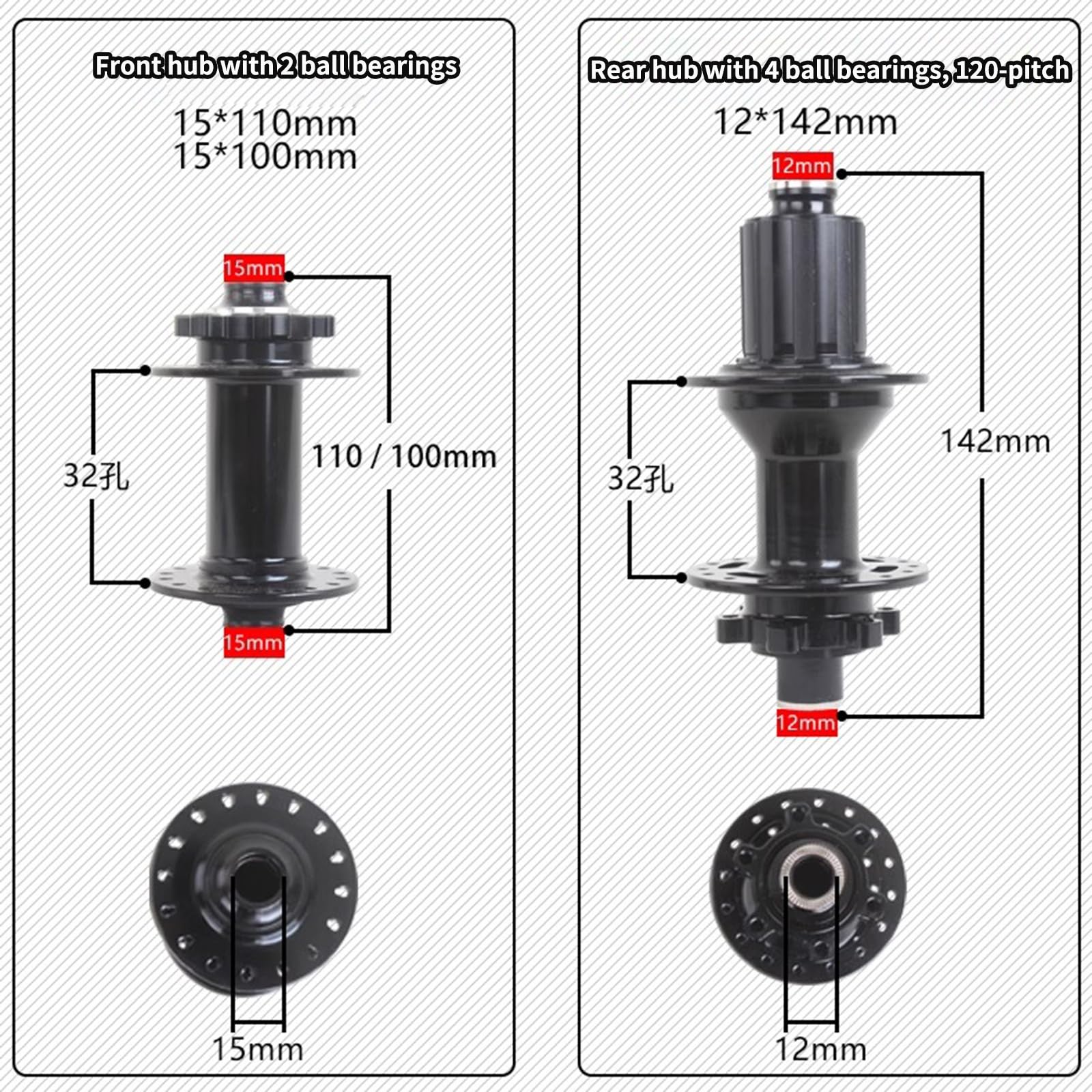 24/26/27,5/29" MTB zestaw kół jezdnych z osią wtykową (110 x 15 mm / 142 x 12 mm), aluminiowa dwuwarstwowa felga, 32 otwory, piasta hamulca tarczowego do kaset od 8 do 12 rzędów