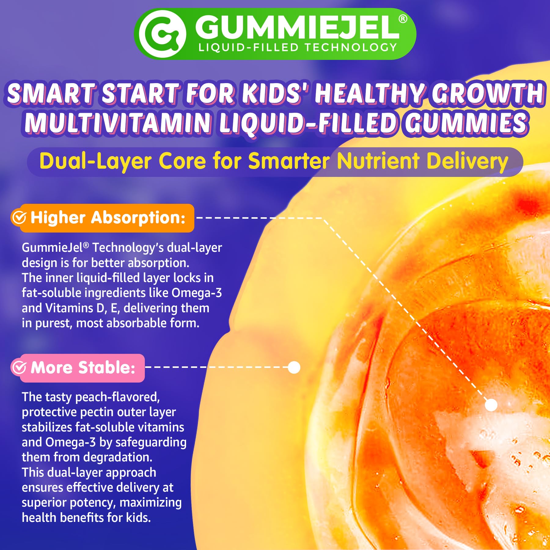 Kids Multivitamin Gummies + Iron, Kids Focus Gummies w/ Omega-3 for Brain — Amazon image 9