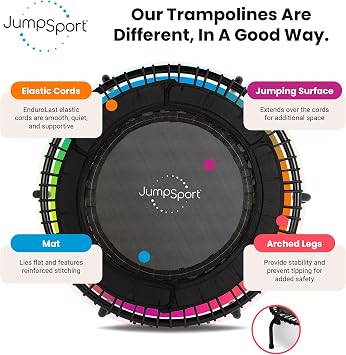 JumpSport 39 ESSENTIAL Fitness Trampoline | Model 220, 230, 250 | Exercise Trampoline | 30 Low-Impact Bungees Rebounder for Adults