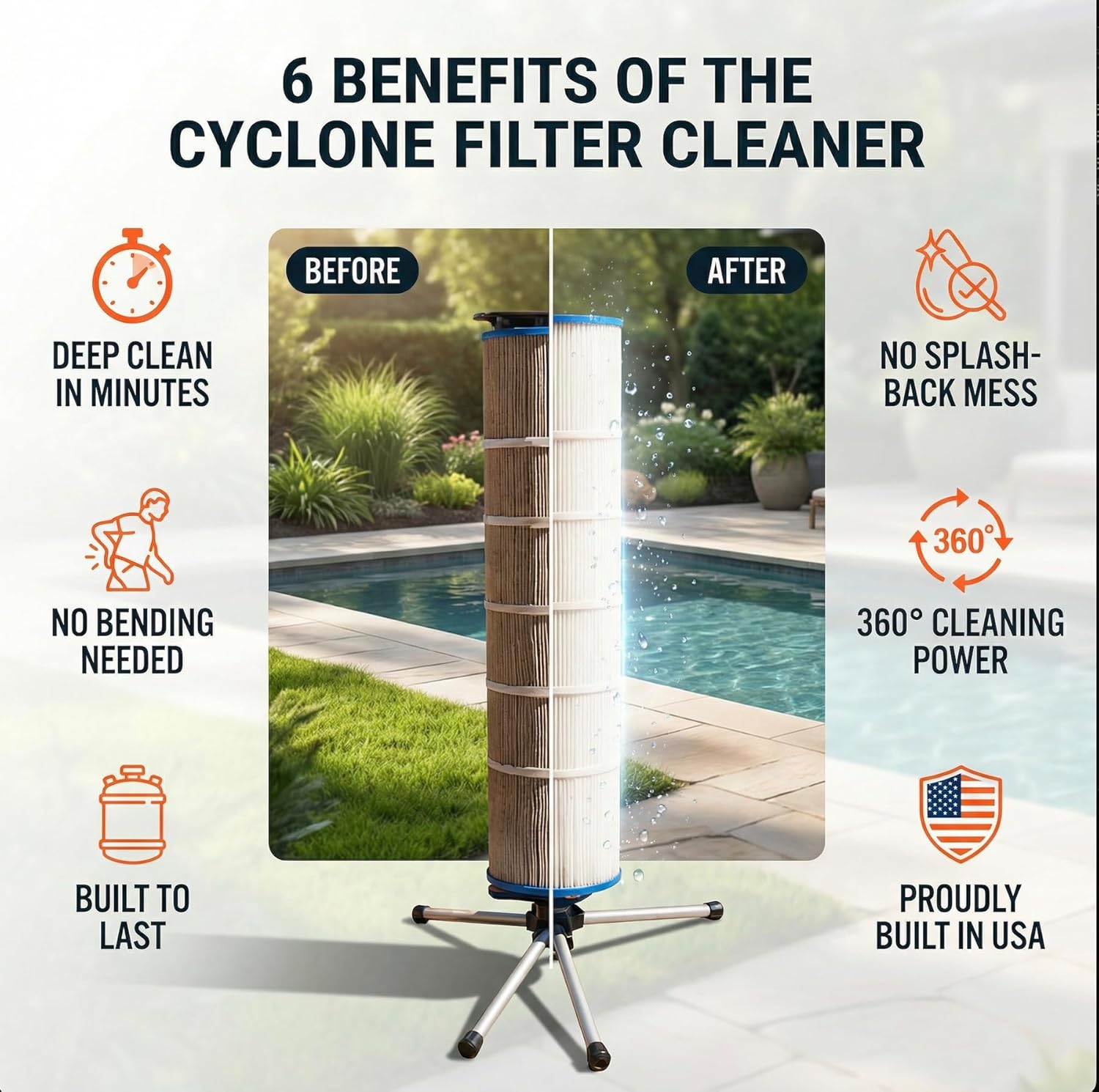 Cyclone Pool Filter Cleaner Essential – Patented Hose-Powered Spinning Cartridge Filter Cleaning Tool with Tripod Stand & Brass Shut-Off Nozzle – Fits 3”, 4”, 6” ID Filters