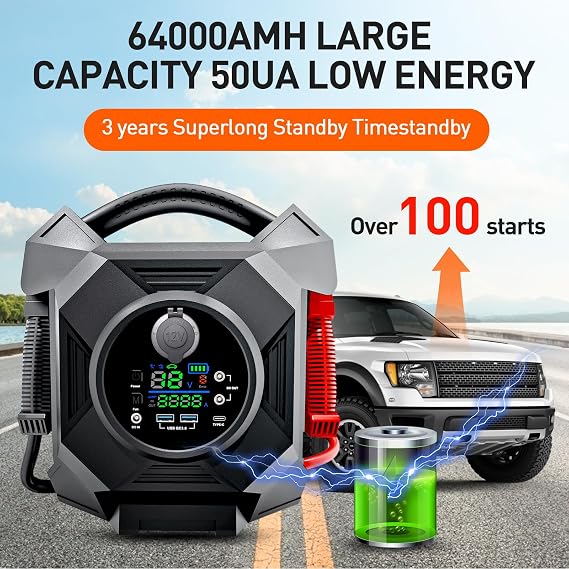 YULU CAT-797 Ultra-Powerful Jump Starter - 30000A 12V/24V Battery Booster Pack with Commercial Jumper Cables Outdoor Lighting DC/USB Power for Diesel Engines up to 50-Liters Home Backup, Emergency