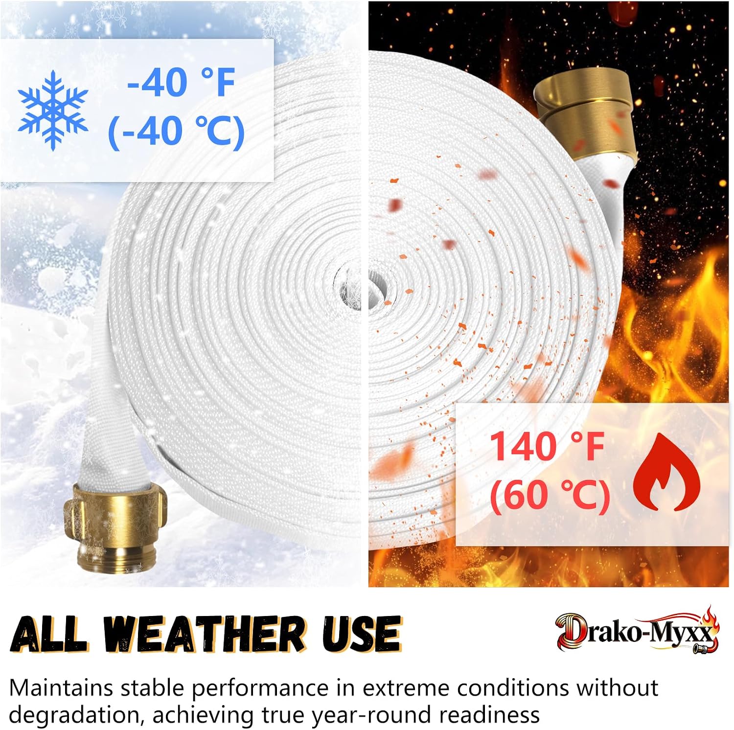 2026 Upgrade Fire Hose, 1-1/2”ID x 100 ft. Extra-long Single-Jacketed TPU Fire Hose, Brass NST/NH Fittings, 750 PSI Burst Pressure, for Long-Distance Fire Fighting in Farms/Woodlands/Industrial Parks